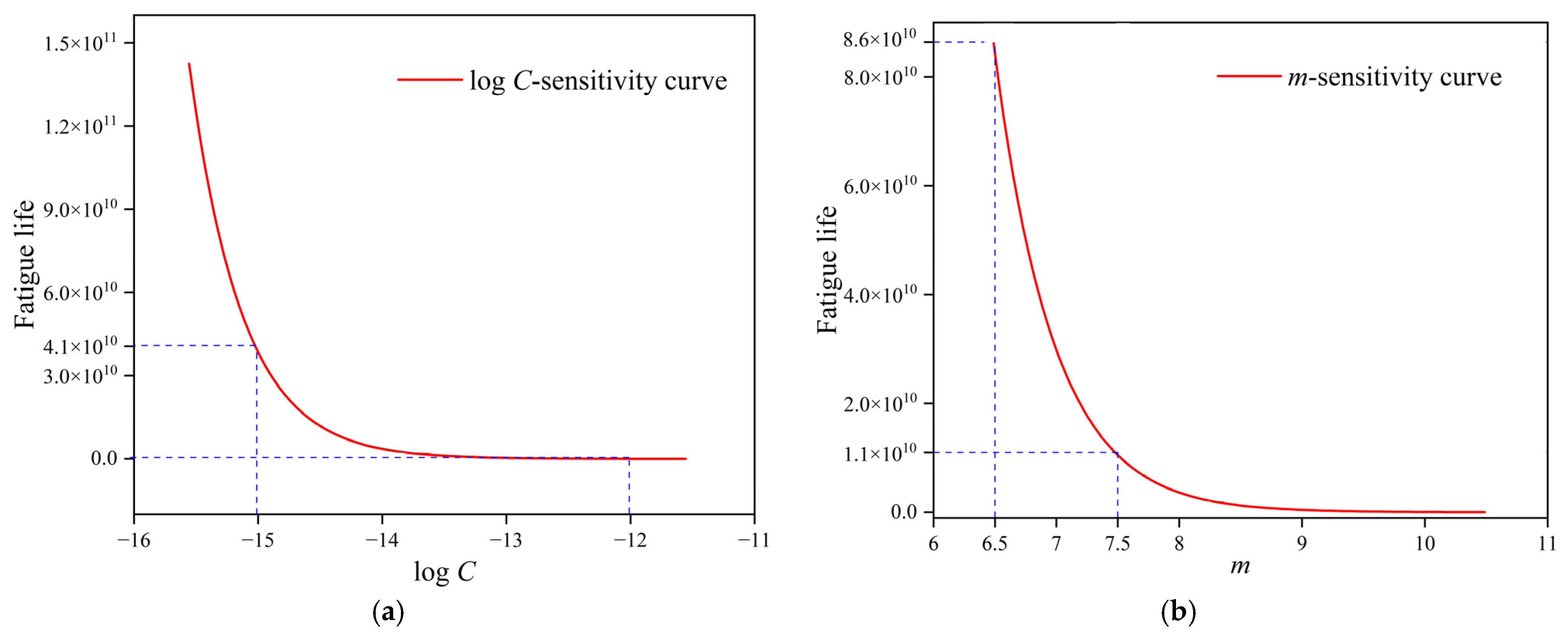 Applsci 16 00209 g014