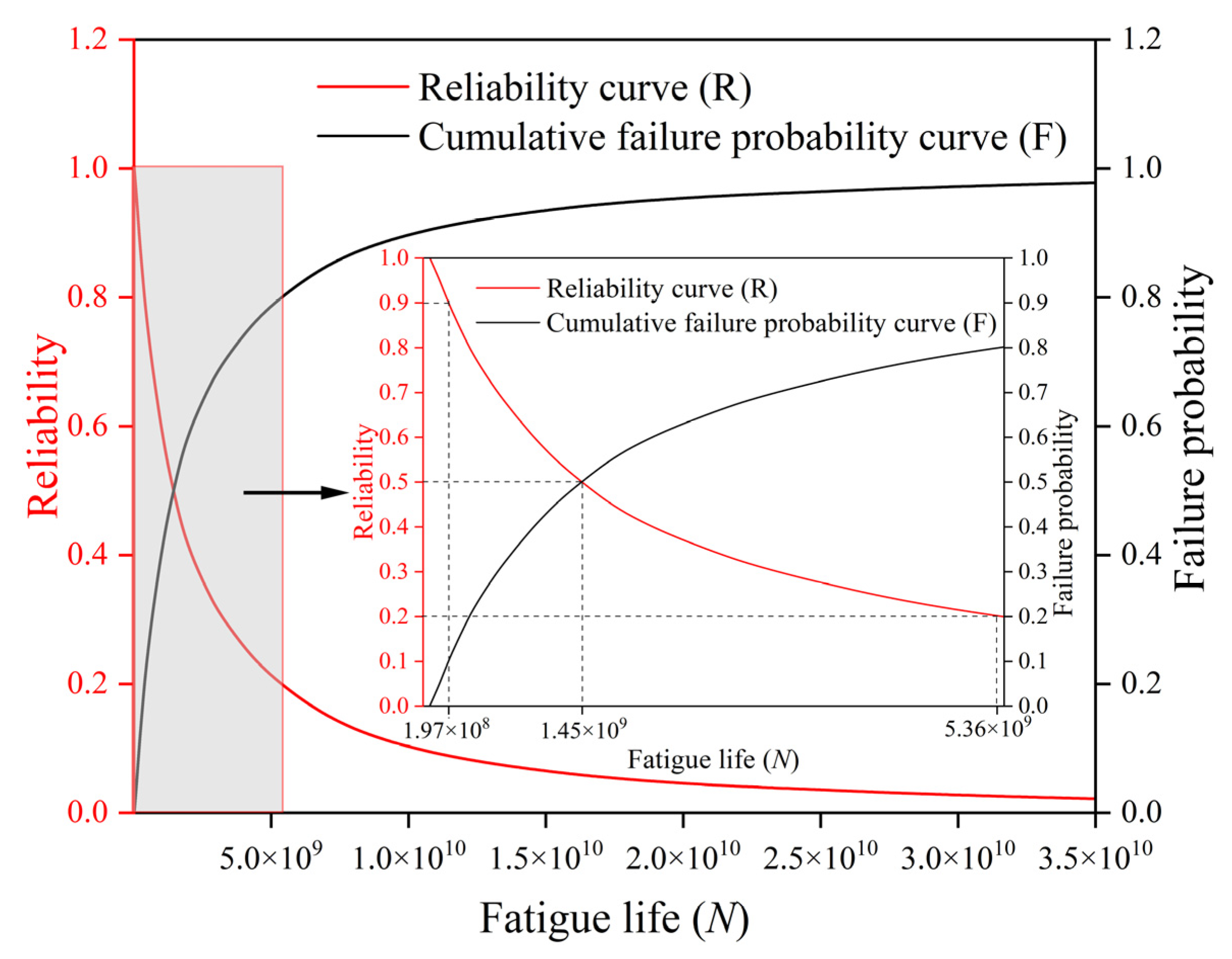 Applsci 16 00209 g015