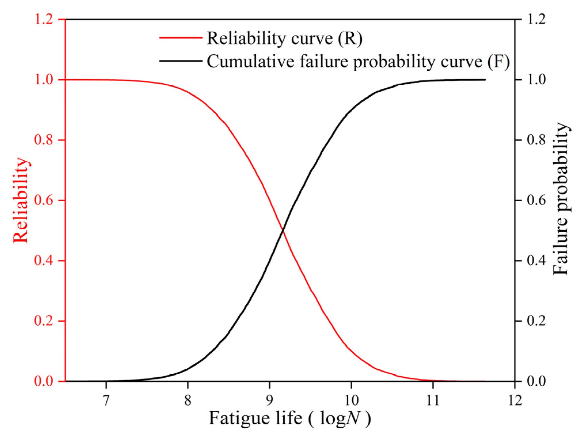 Applsci 16 00209 g016