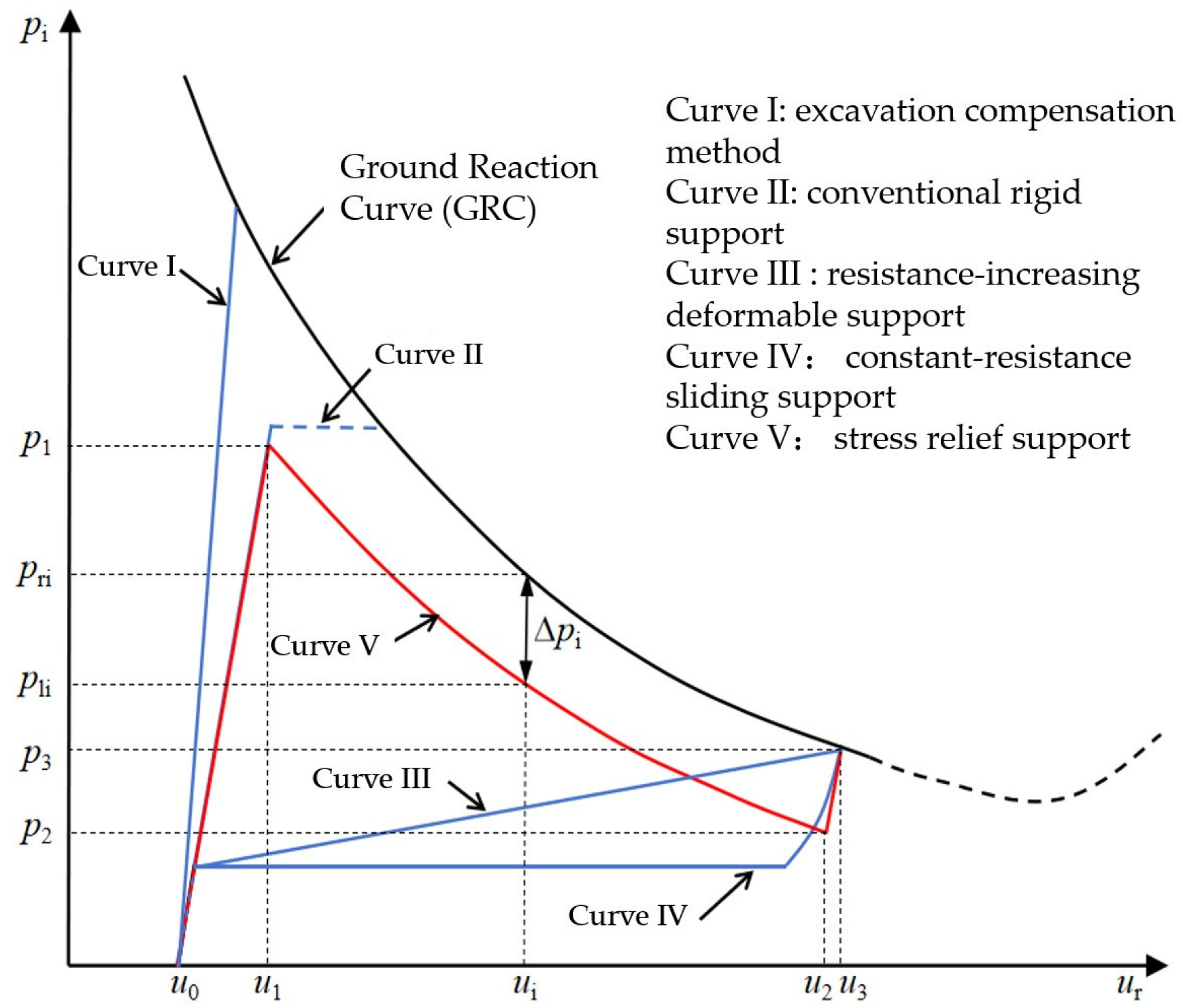 Applsci 16 00213 g001