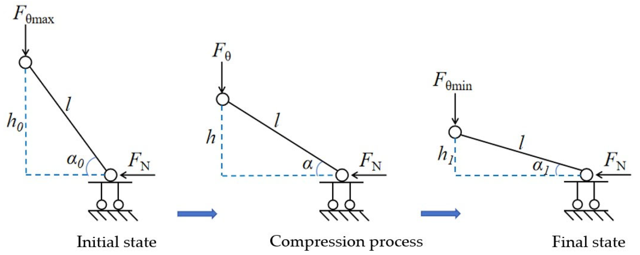 Applsci 16 00213 g003
