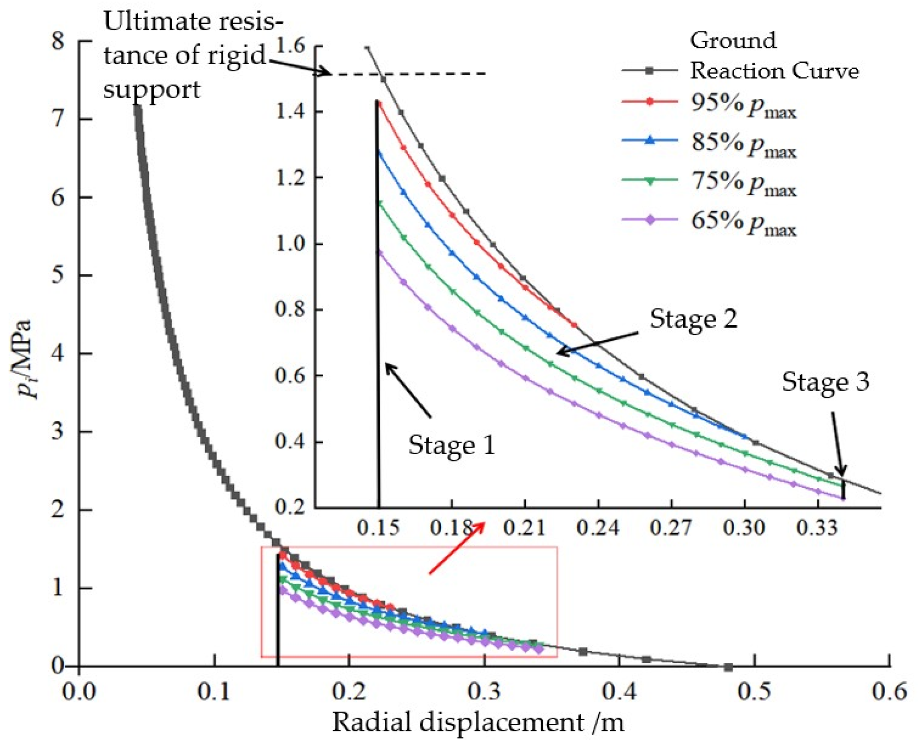 Applsci 16 00213 g004