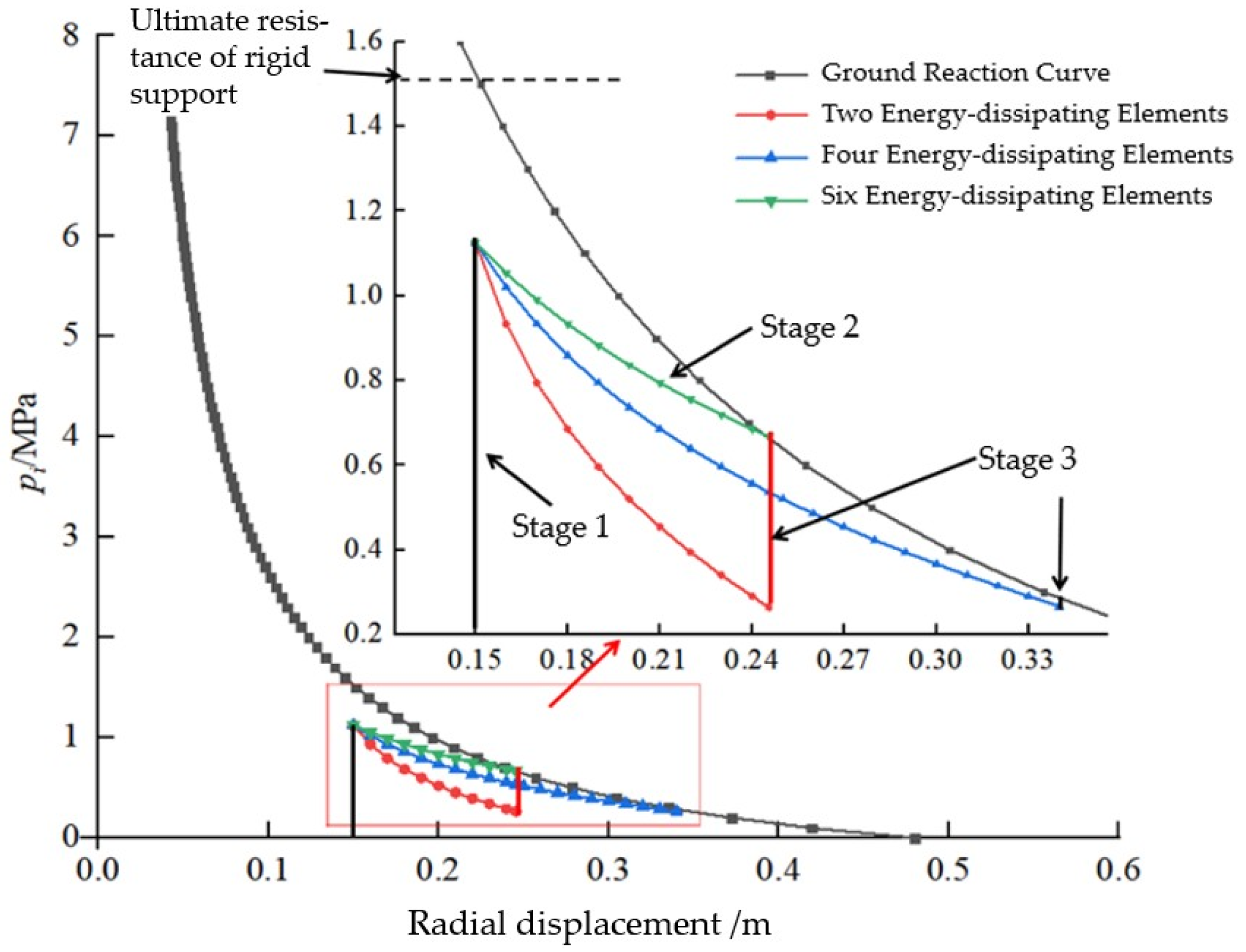 Applsci 16 00213 g005