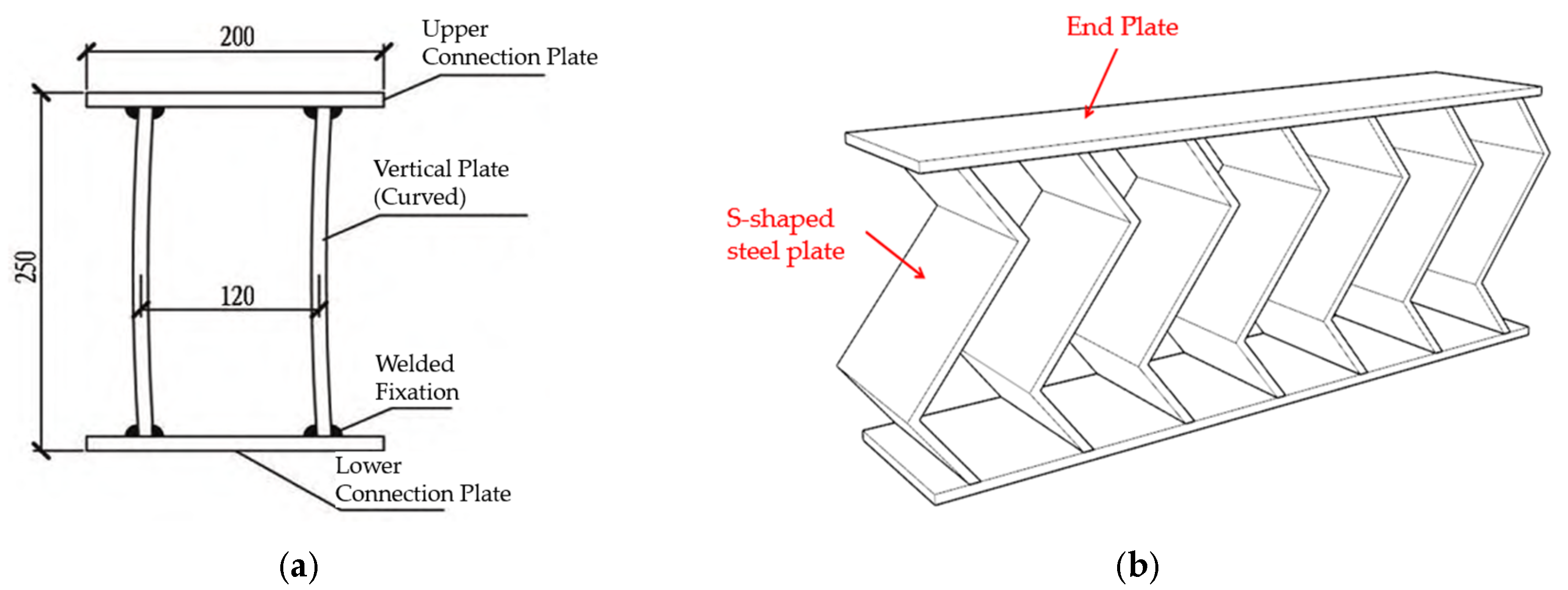 Applsci 16 00213 g007