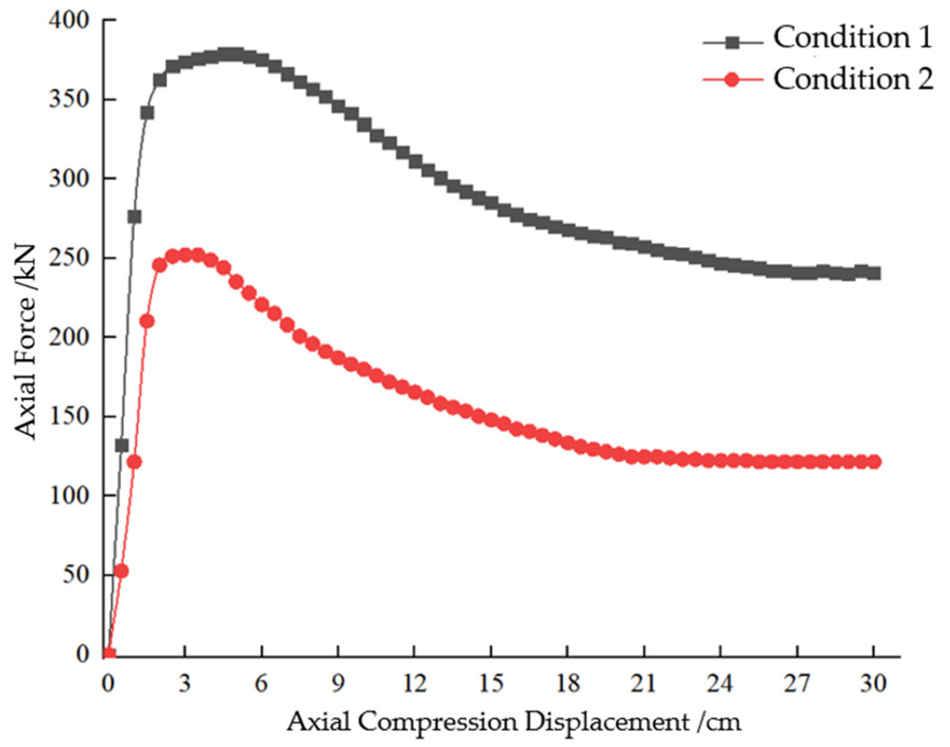 Applsci 16 00213 g011