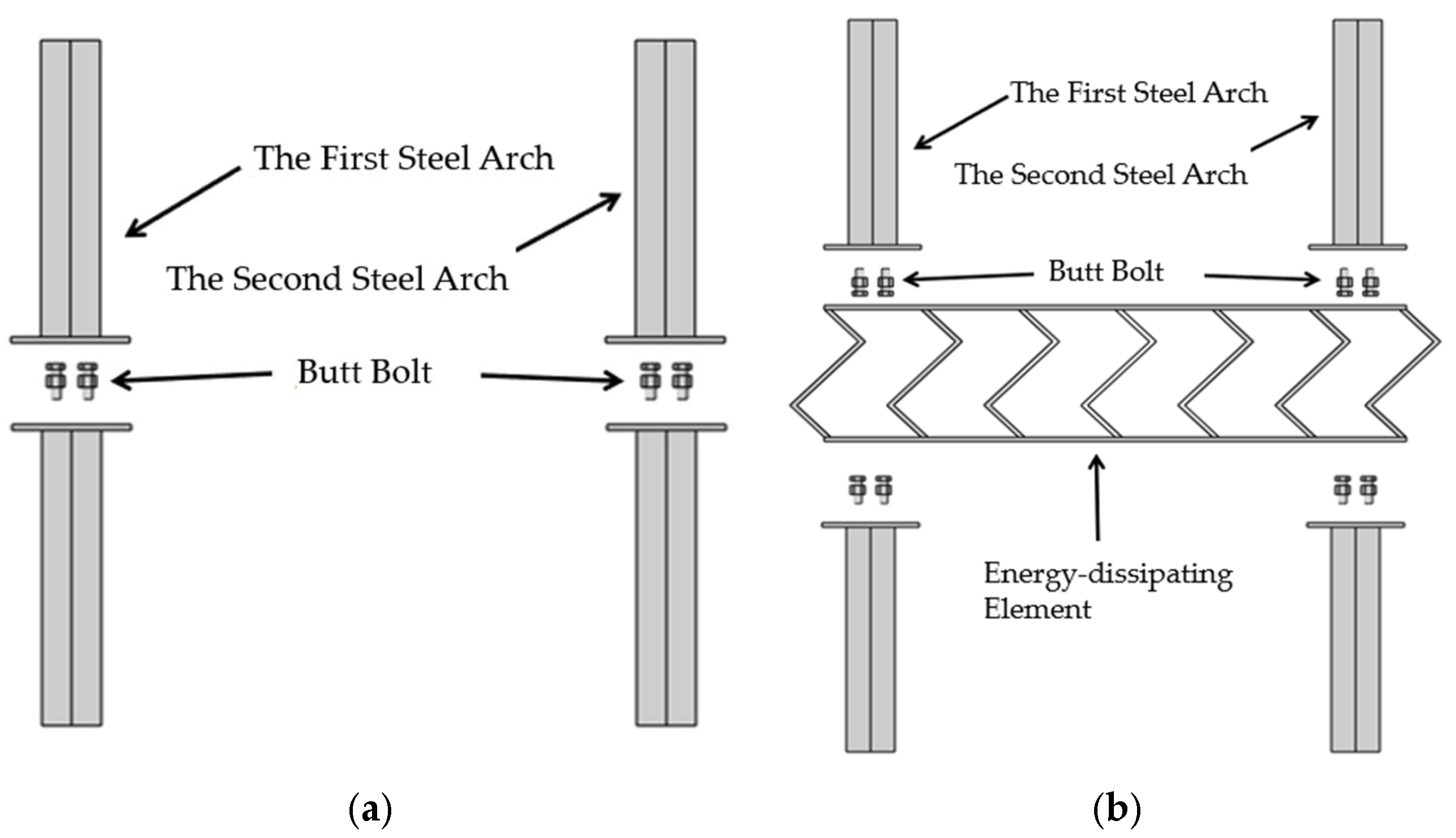 Applsci 16 00213 g012