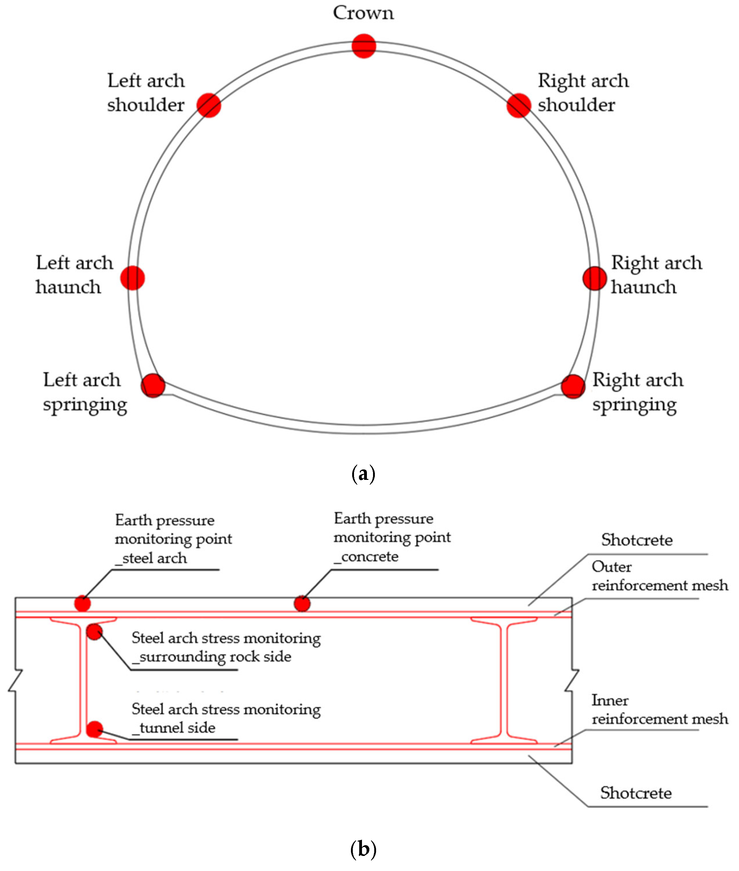 Applsci 16 00213 g013