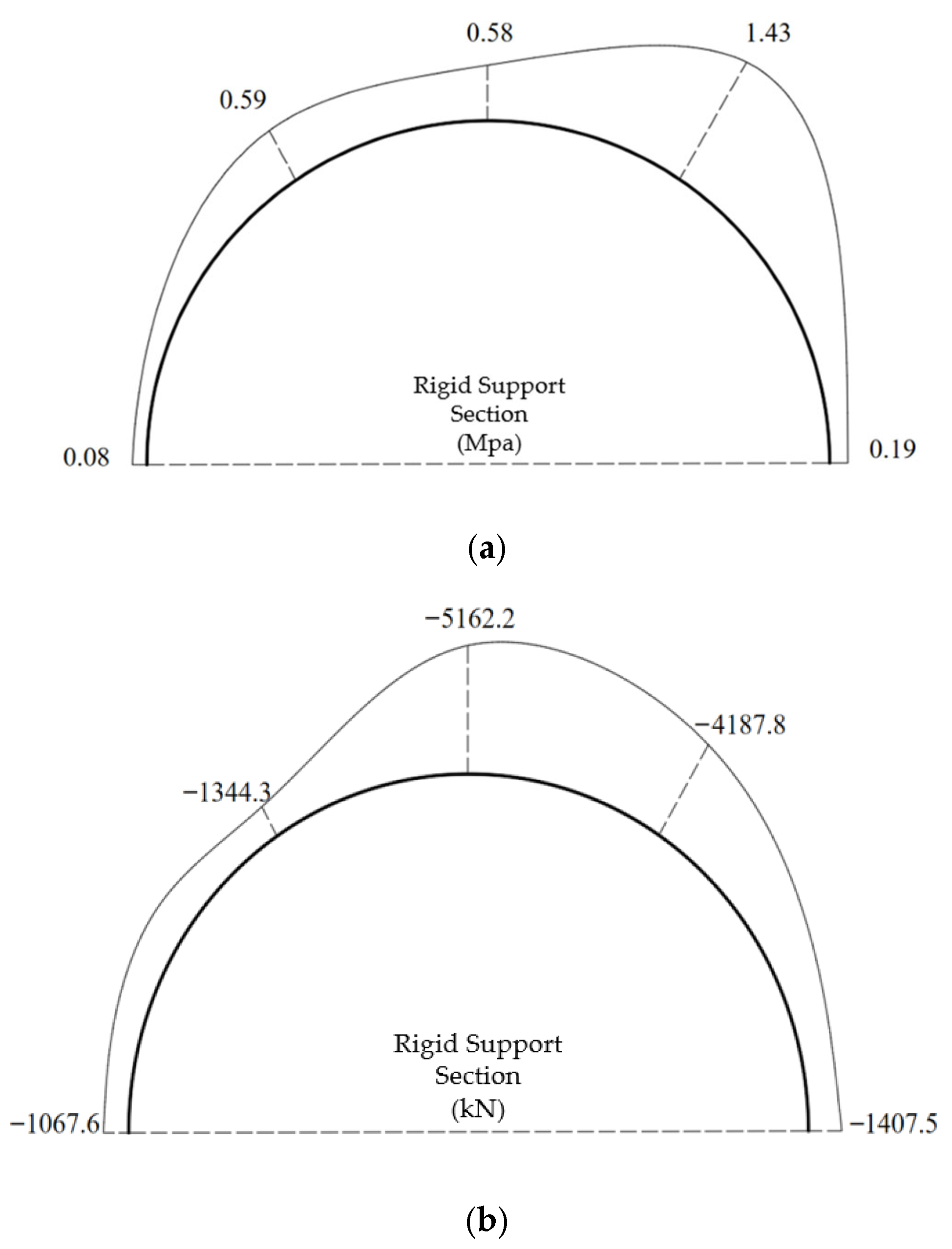 Applsci 16 00213 g014a