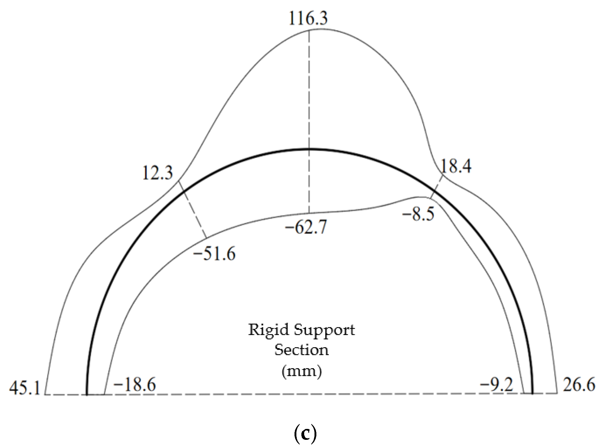 Applsci 16 00213 g014b