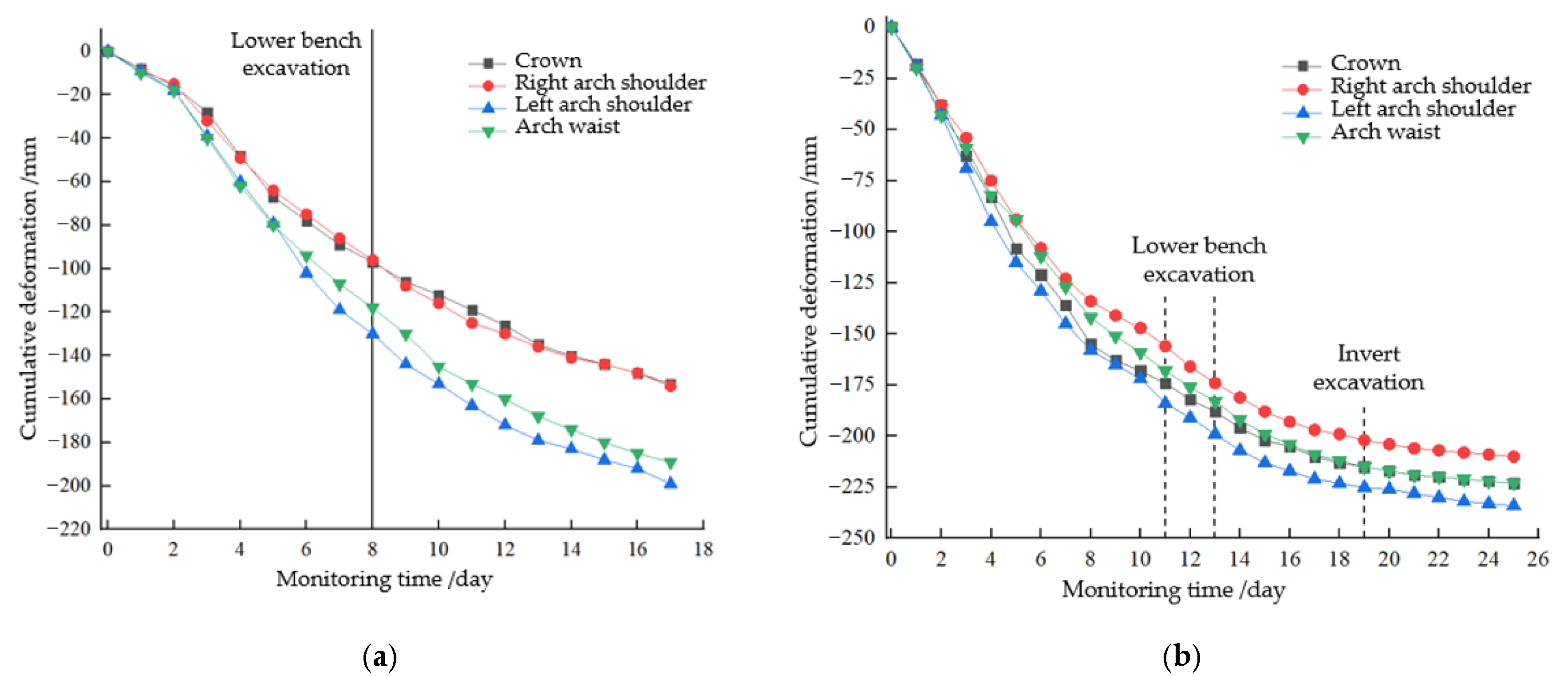 Applsci 16 00213 g017