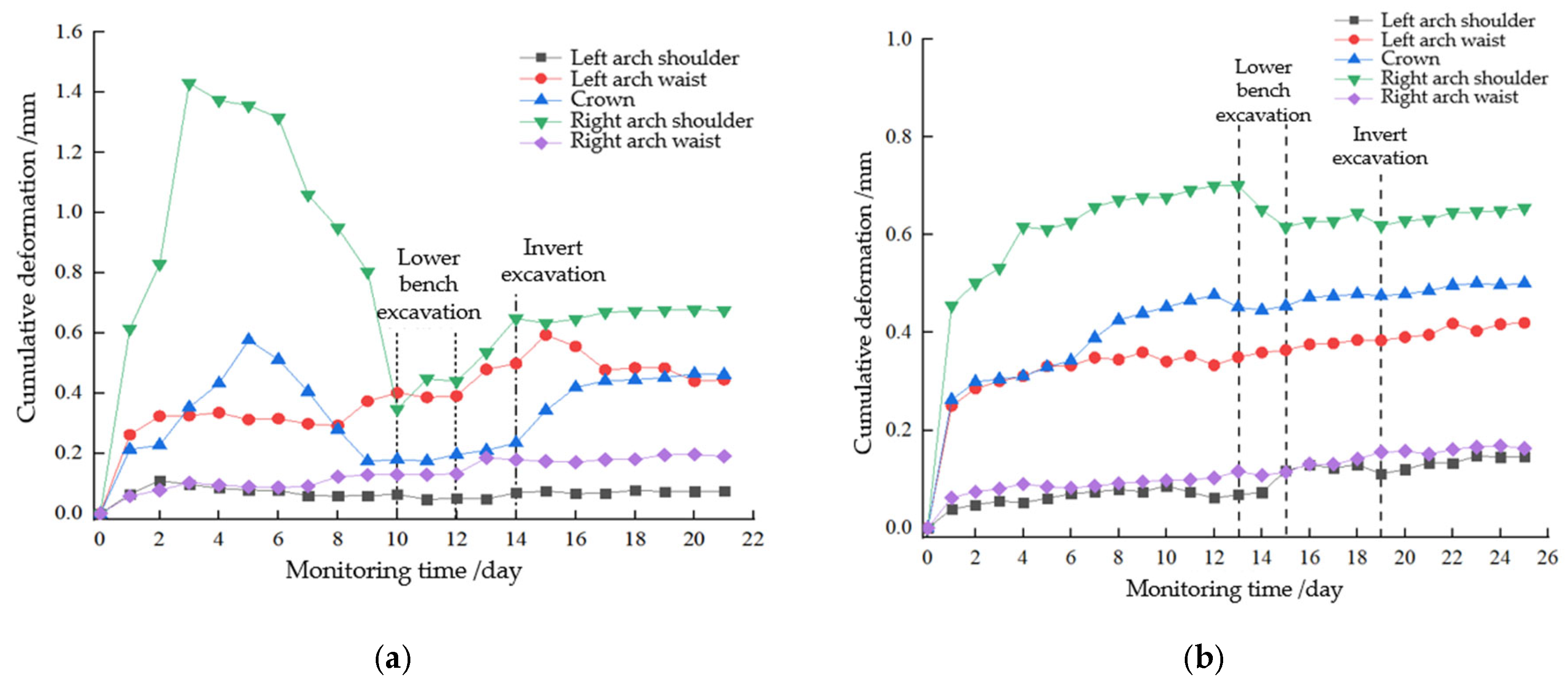 Applsci 16 00213 g018