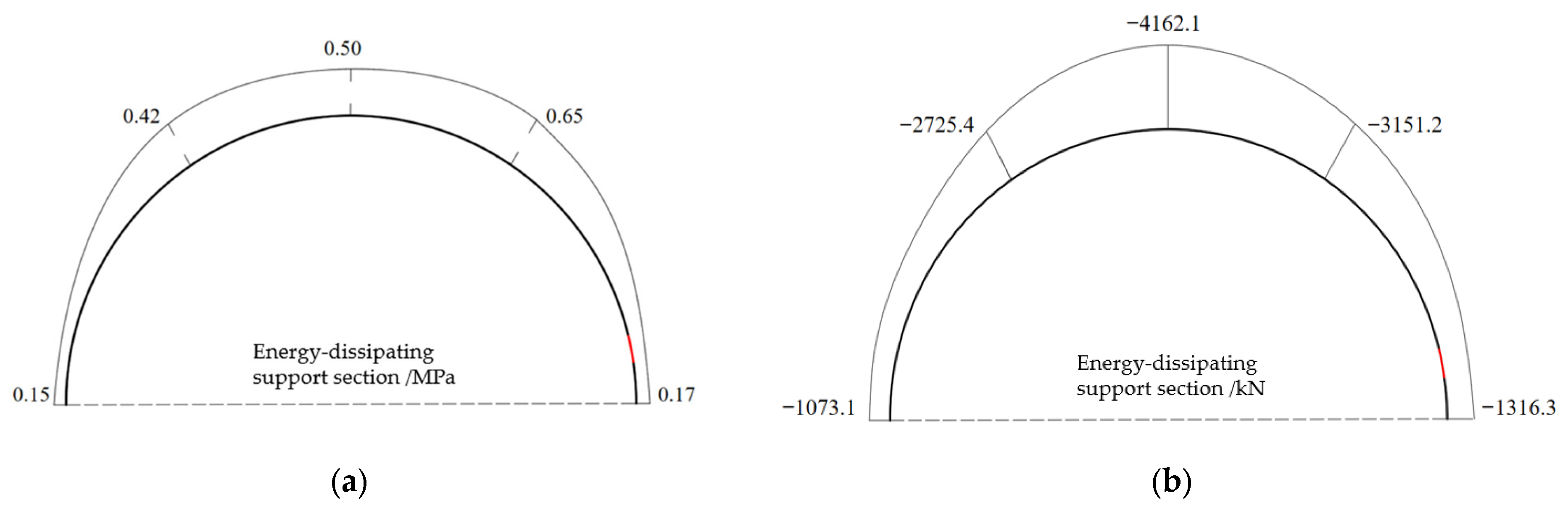 Applsci 16 00213 g019