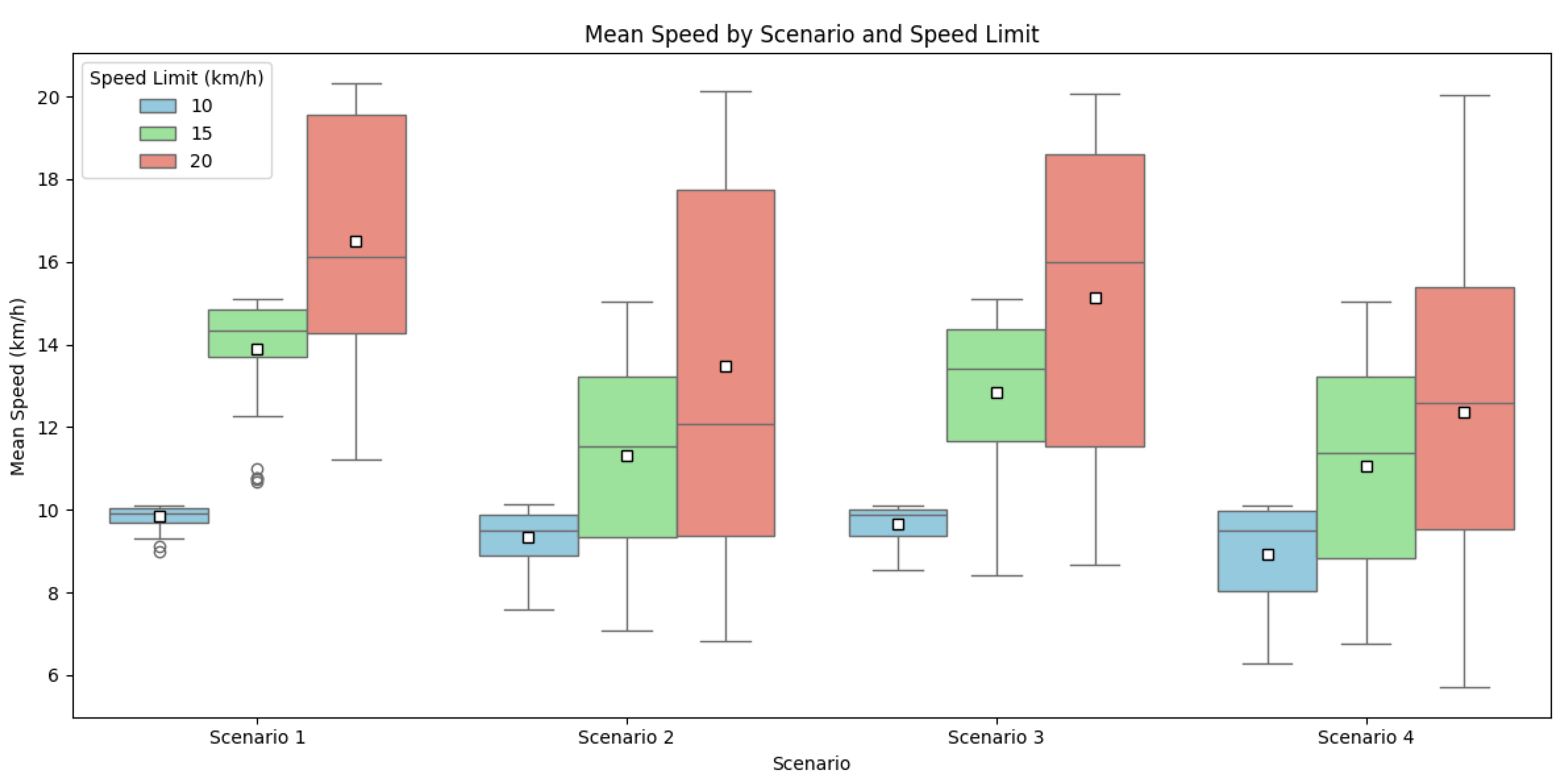 Applsci 16 00218 g004