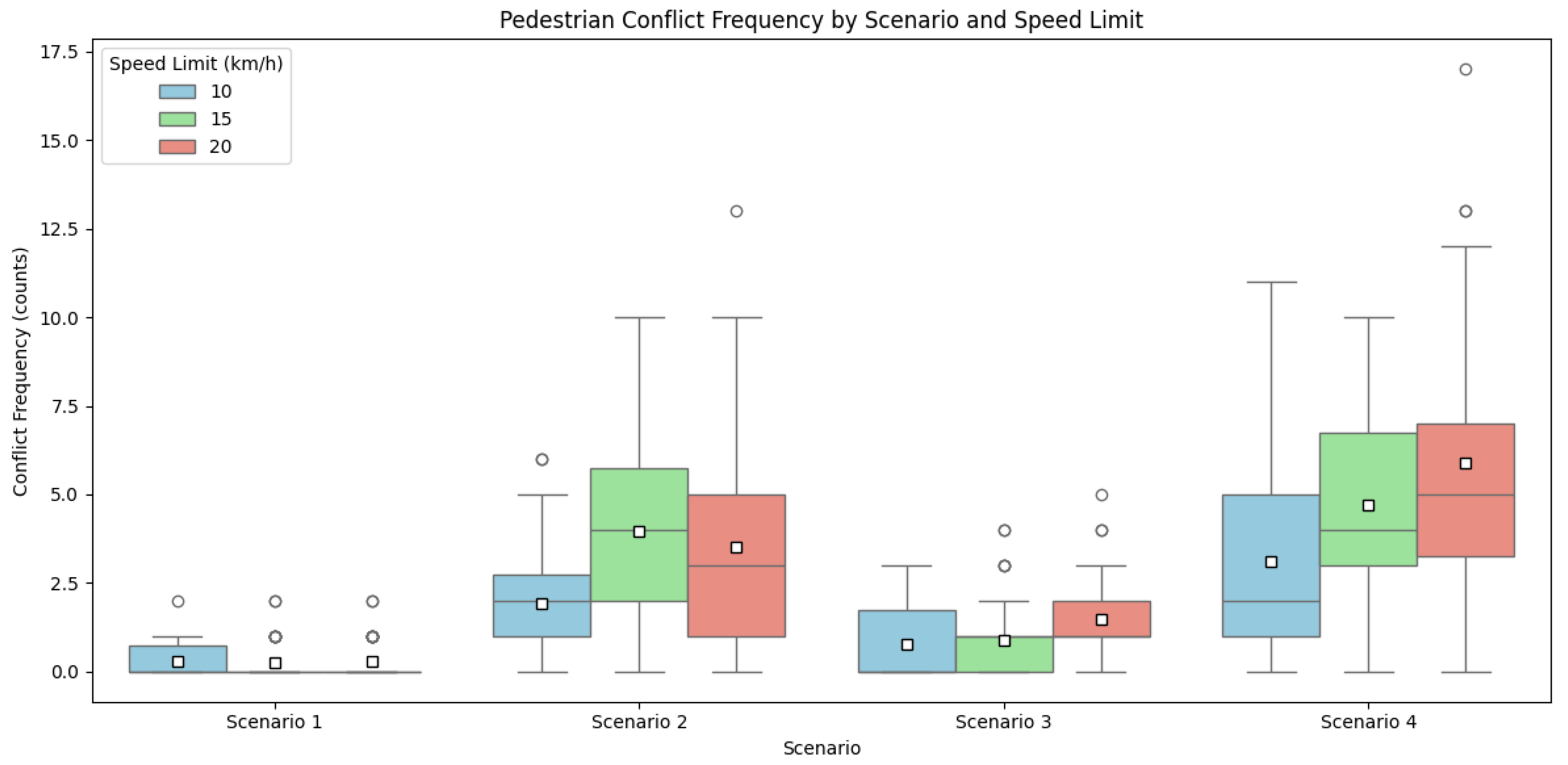 Applsci 16 00218 g005