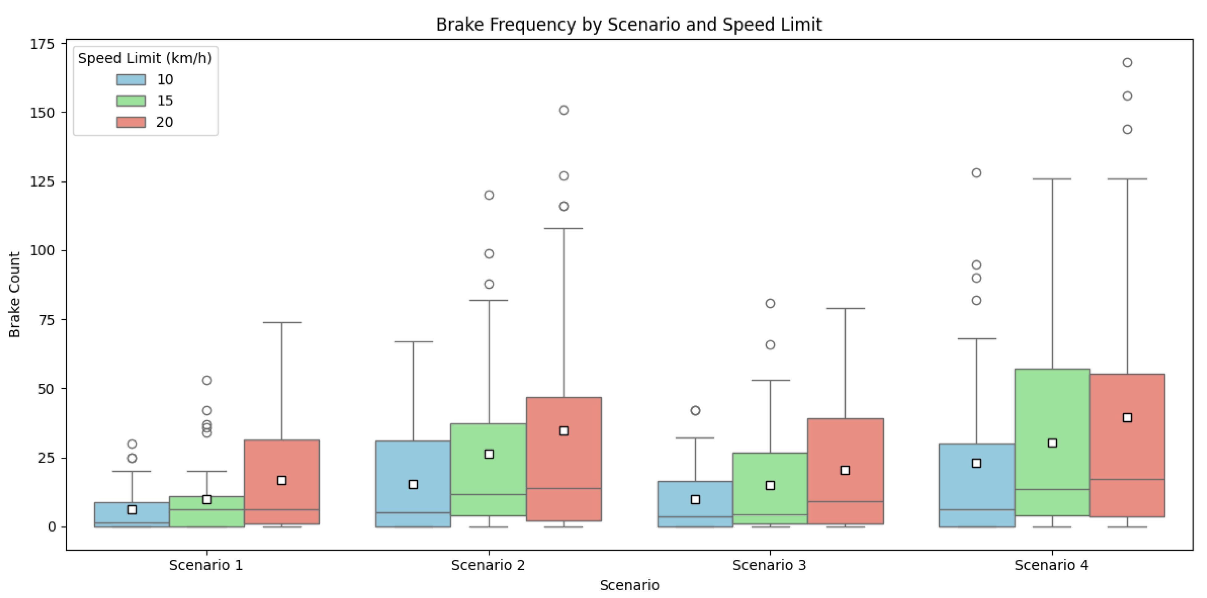 Applsci 16 00218 g006
