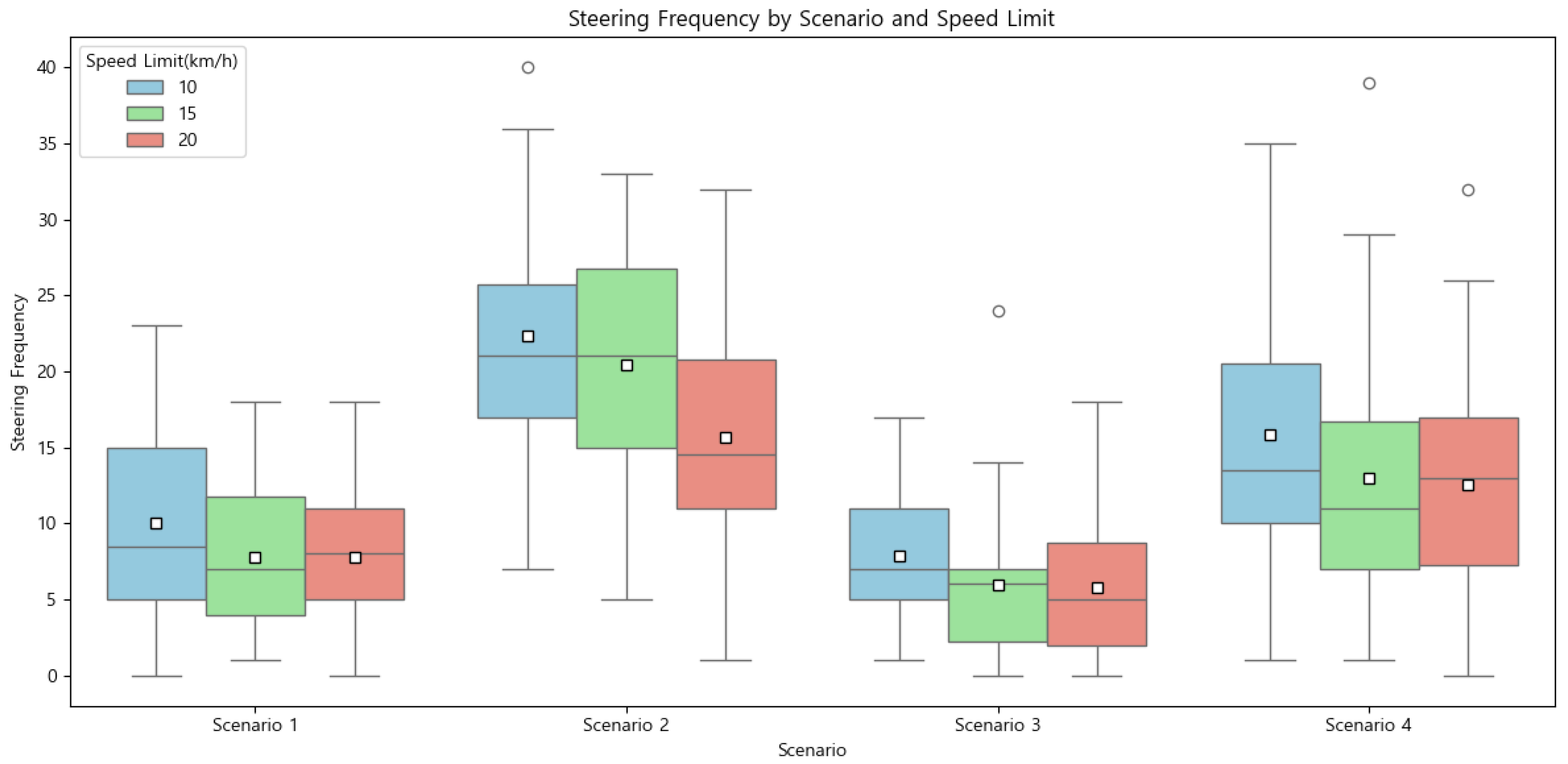 Applsci 16 00218 g007
