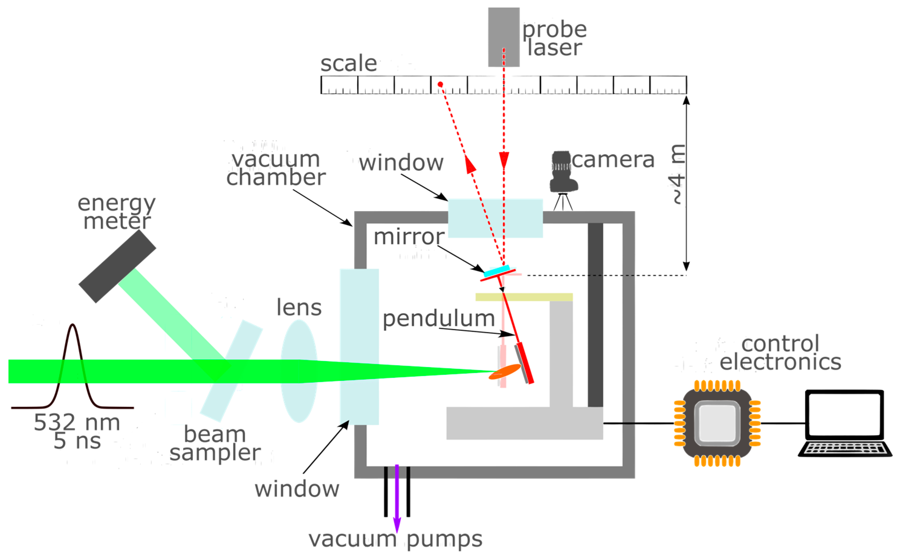 Applsci 16 00224 g001