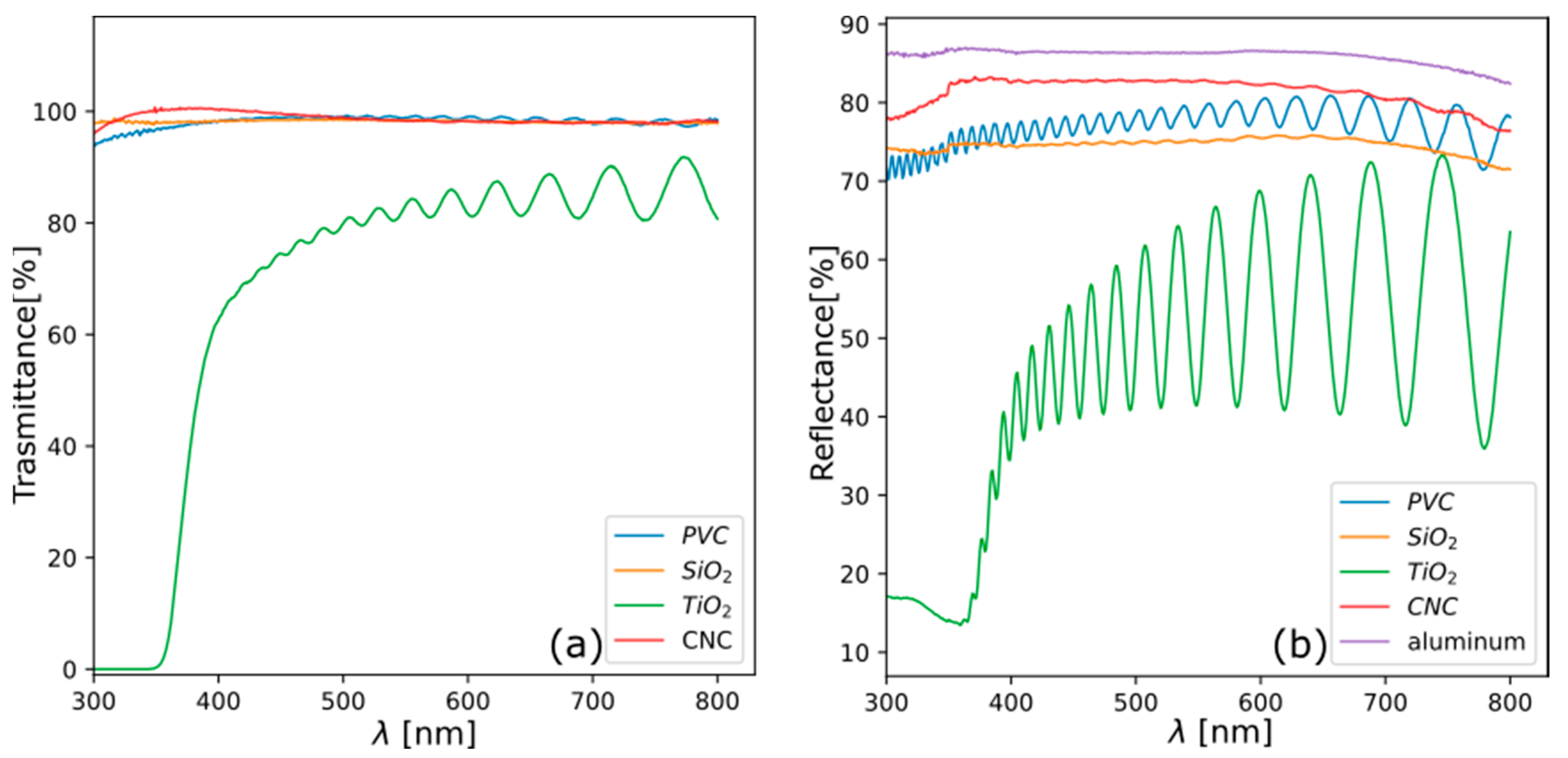 Applsci 16 00224 g002