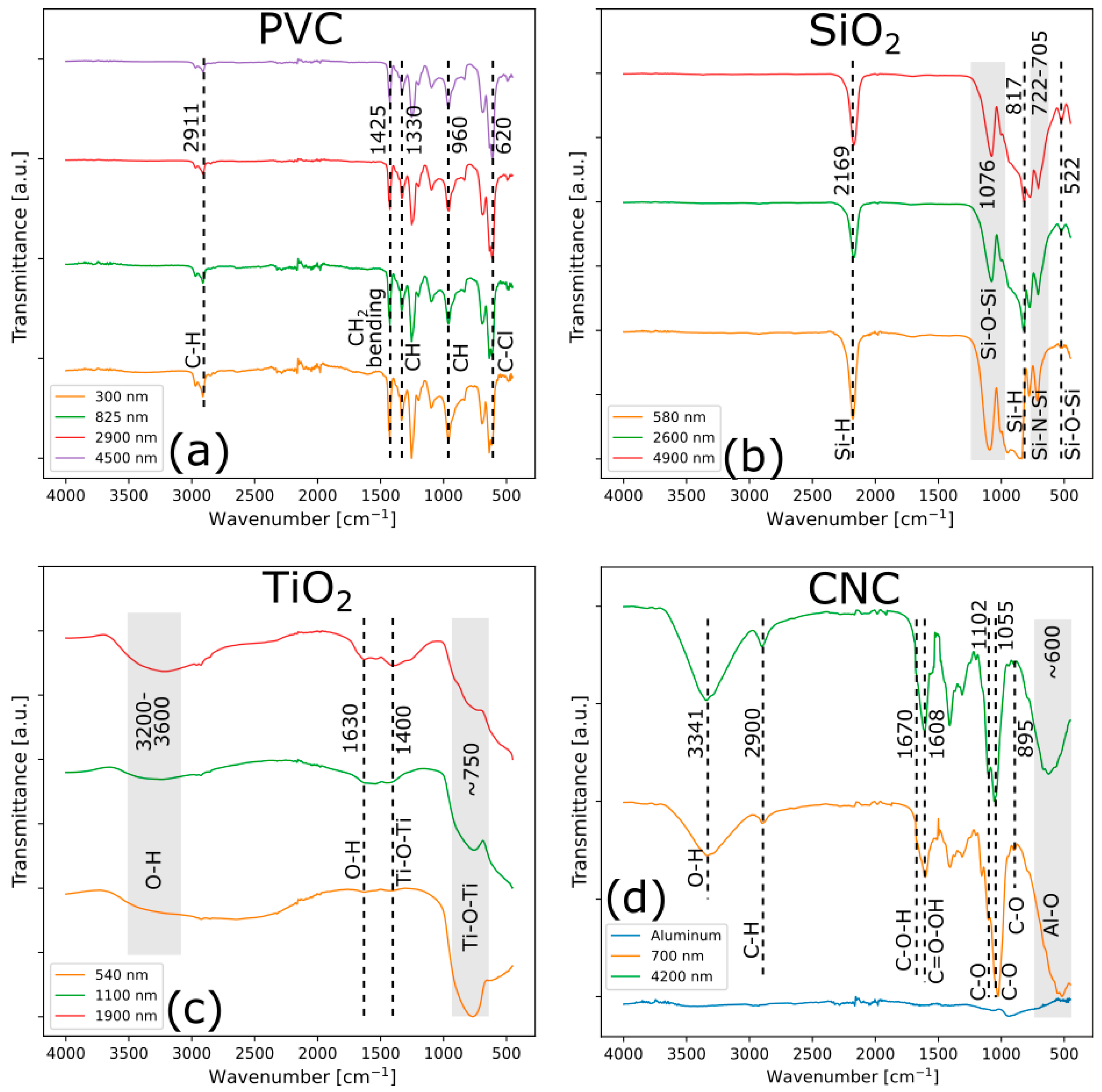 Applsci 16 00224 g003
