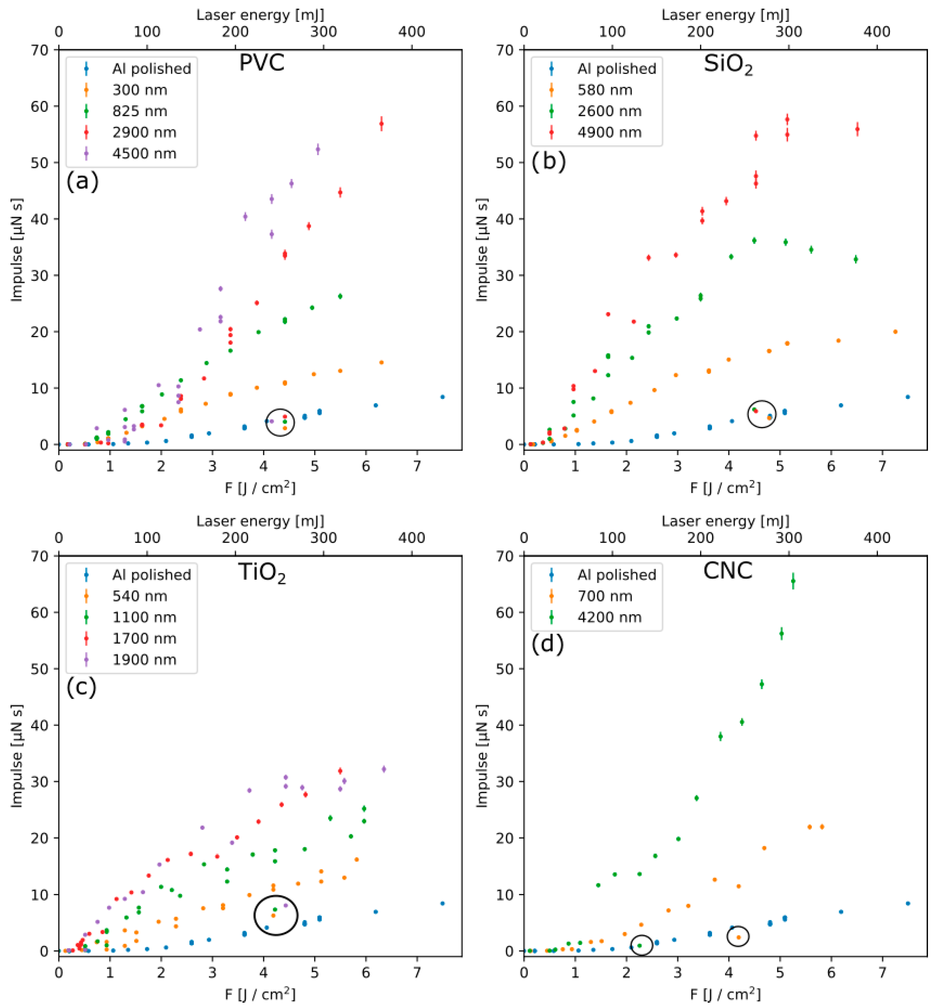 Applsci 16 00224 g004