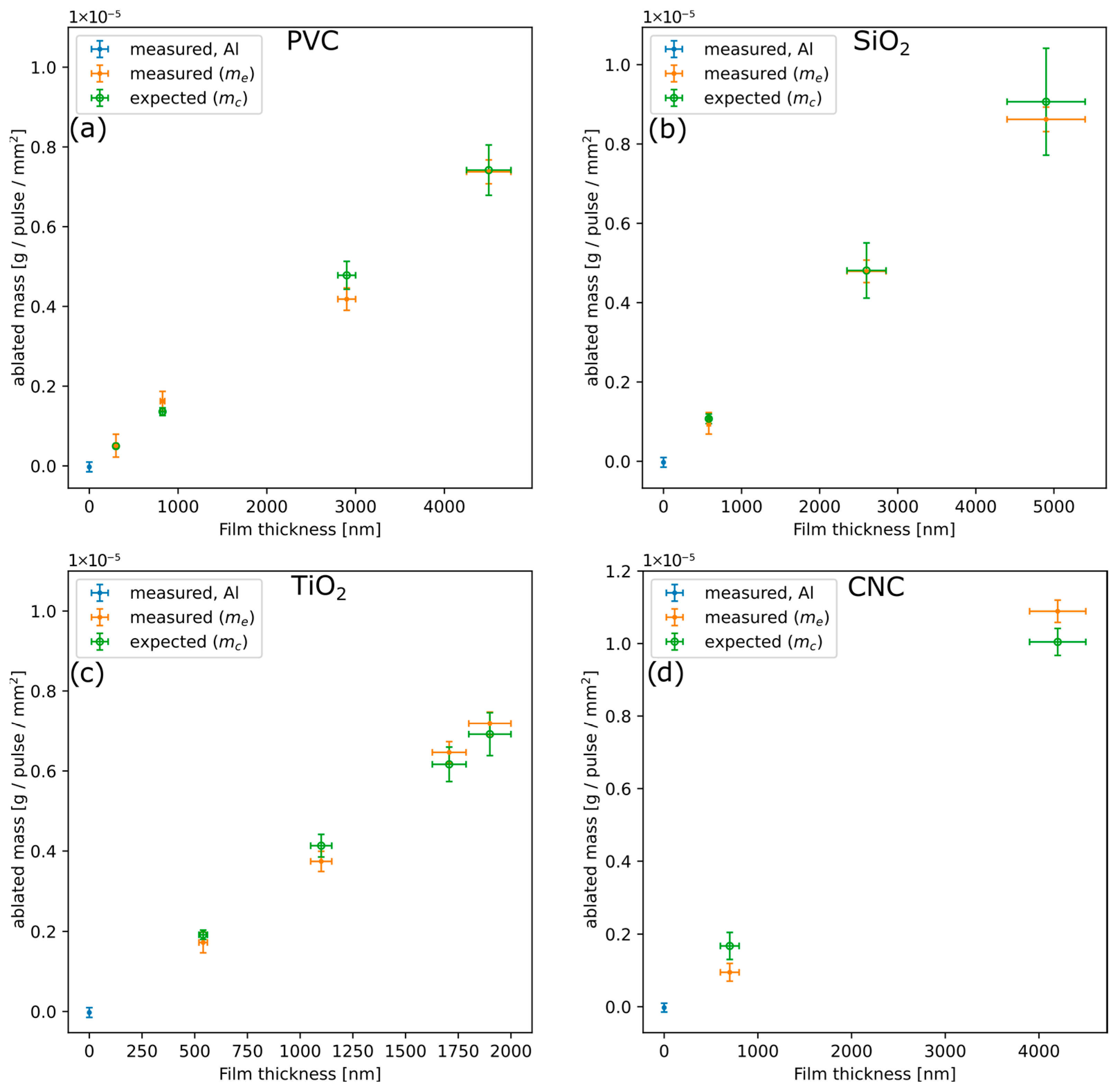 Applsci 16 00224 g005