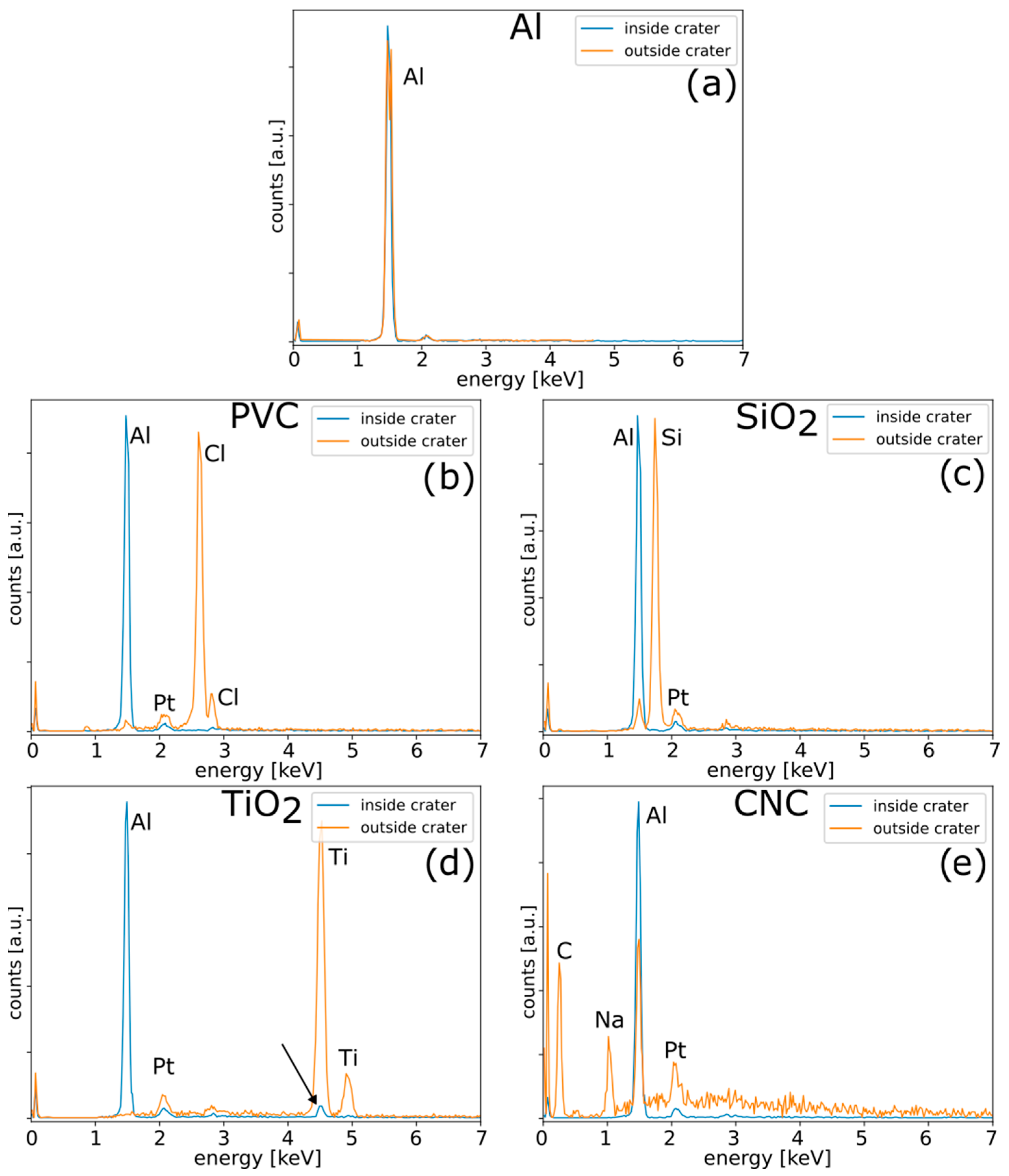 Applsci 16 00224 g007