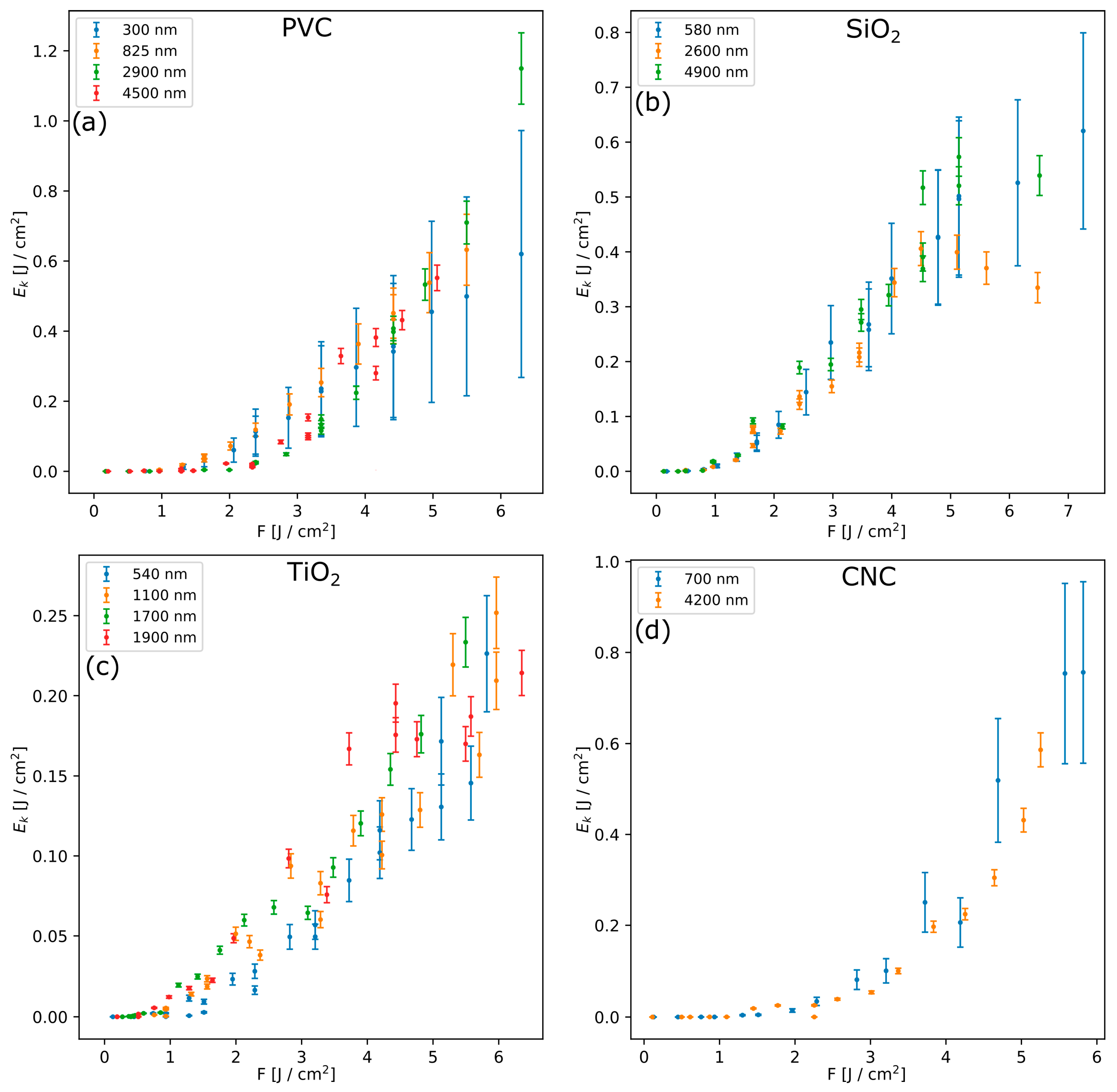 Applsci 16 00224 g008