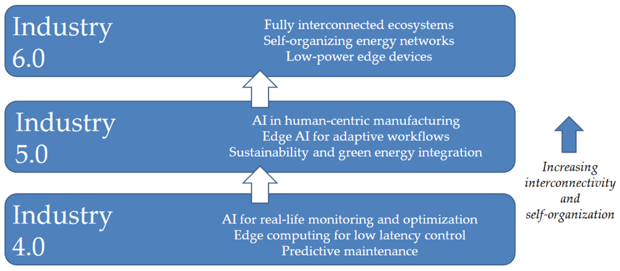 Applsci 16 00225 g003
