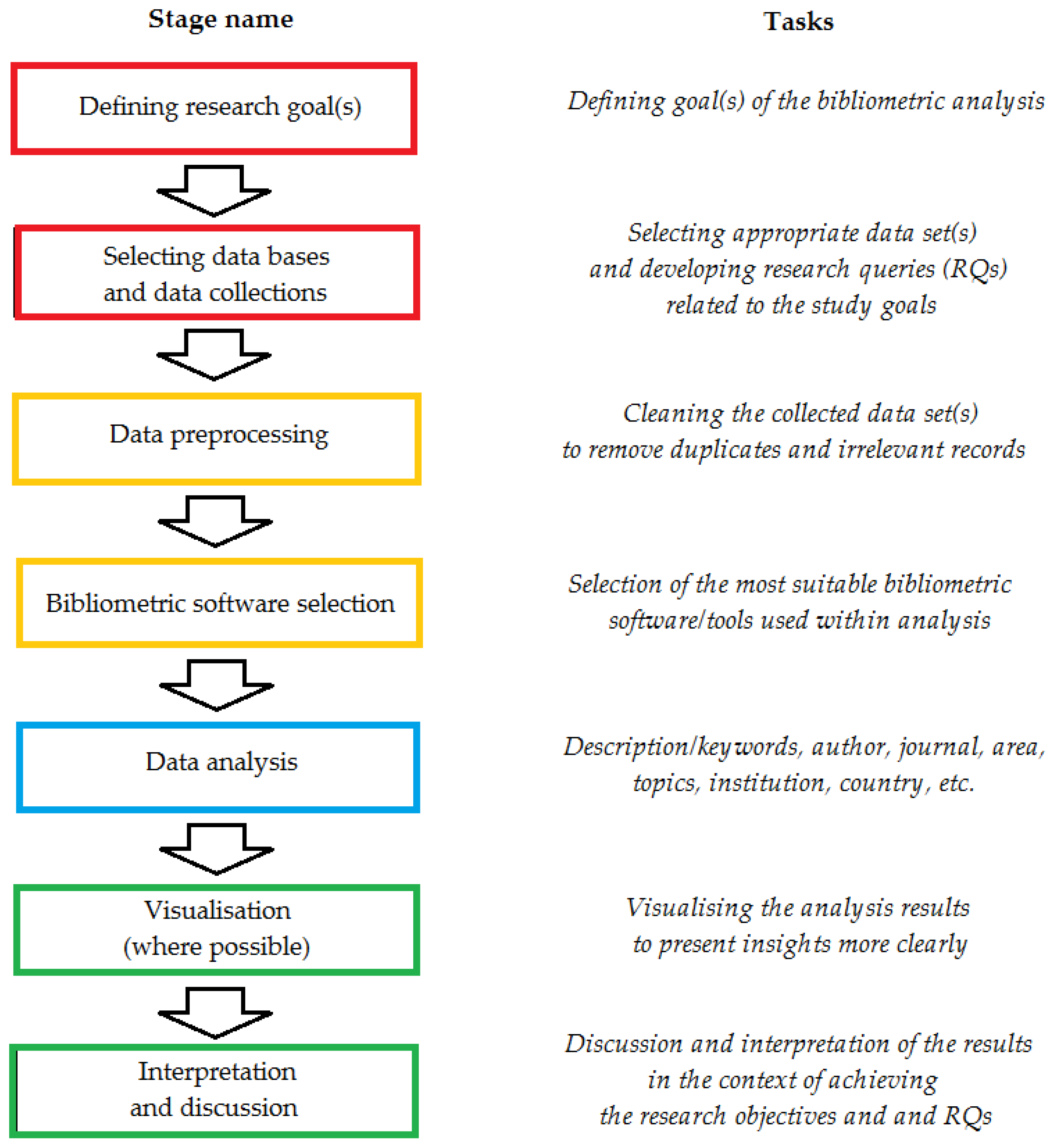 Applsci 16 00225 g004