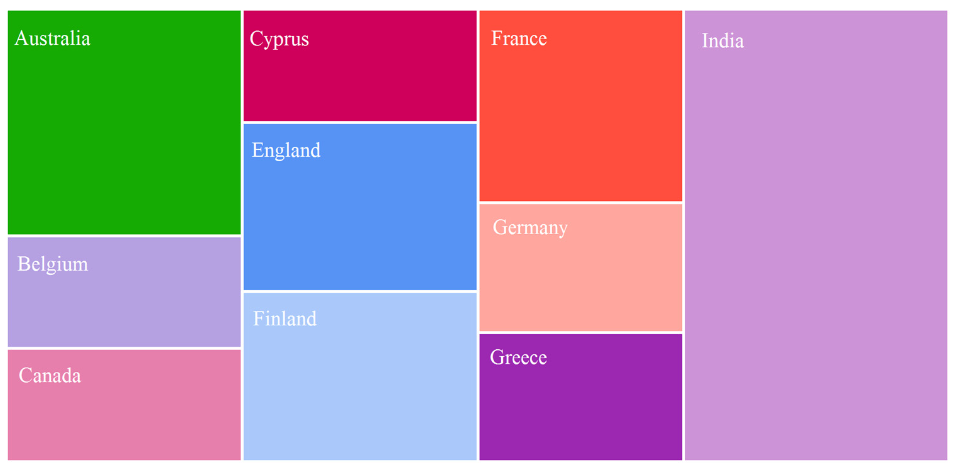 Applsci 16 00225 g011