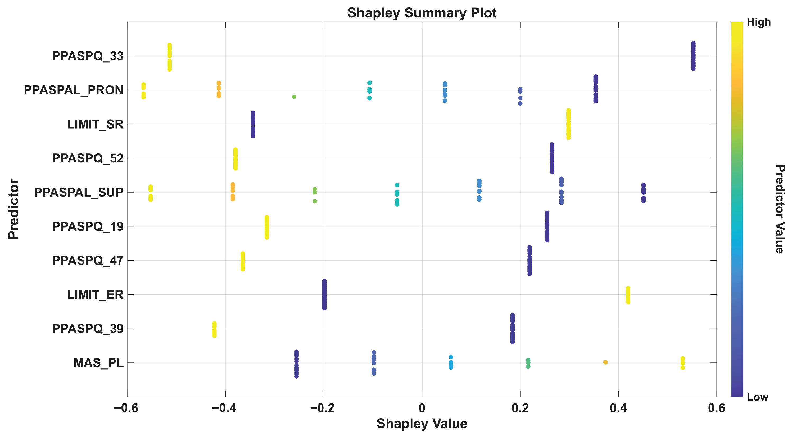Applsci 16 00226 g002