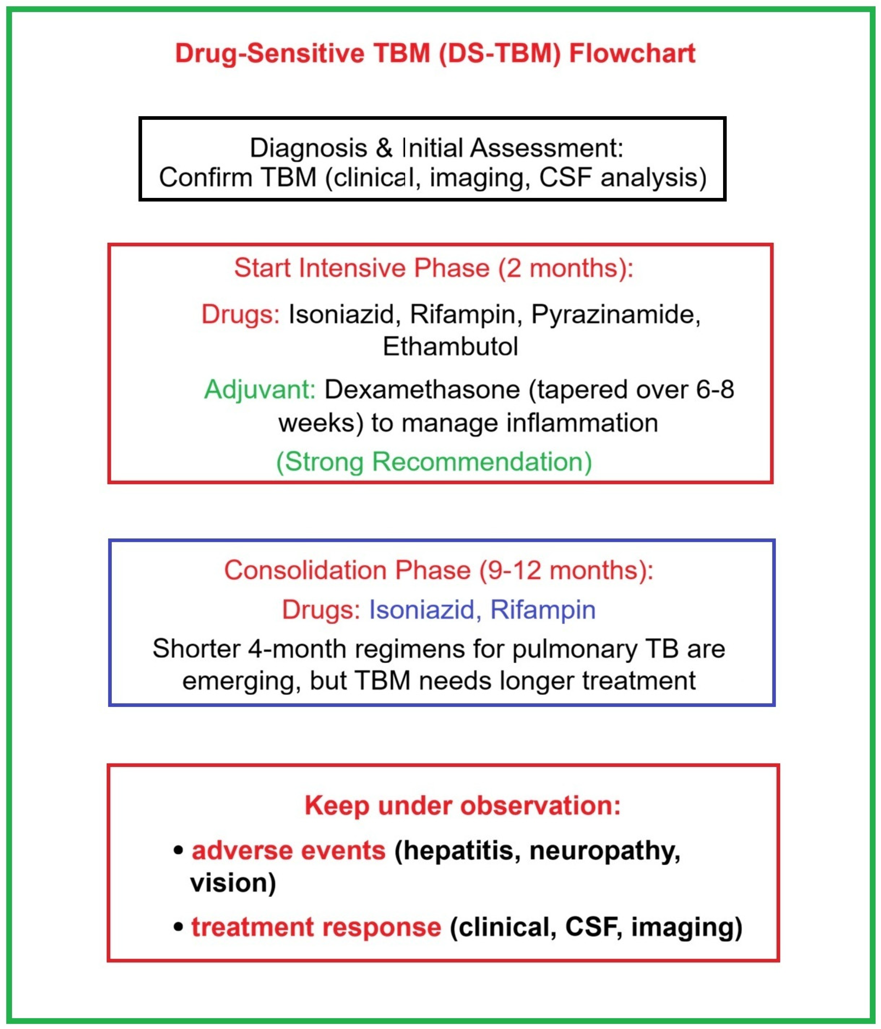 Applsci 16 00232 g001