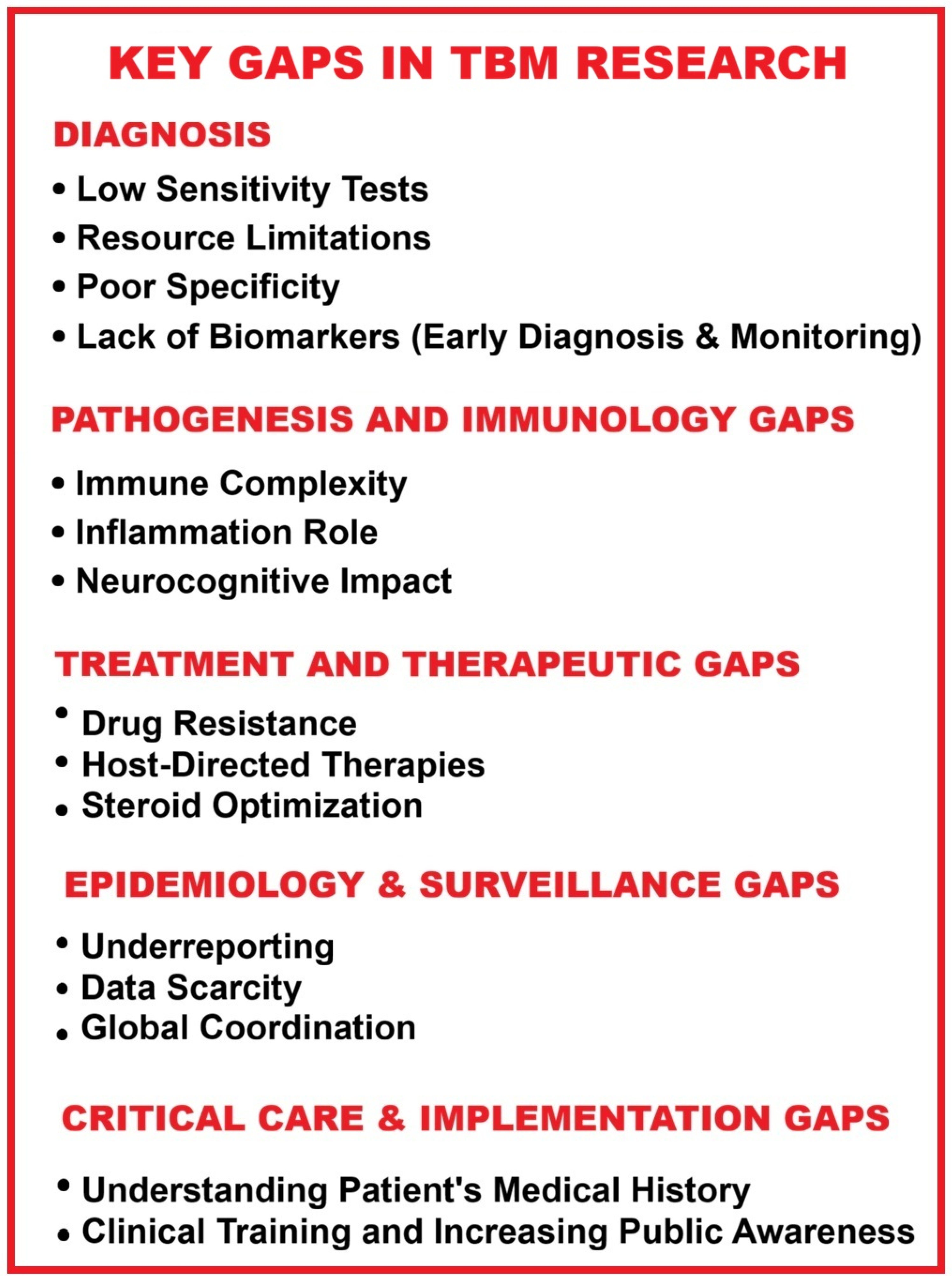 Applsci 16 00232 g003