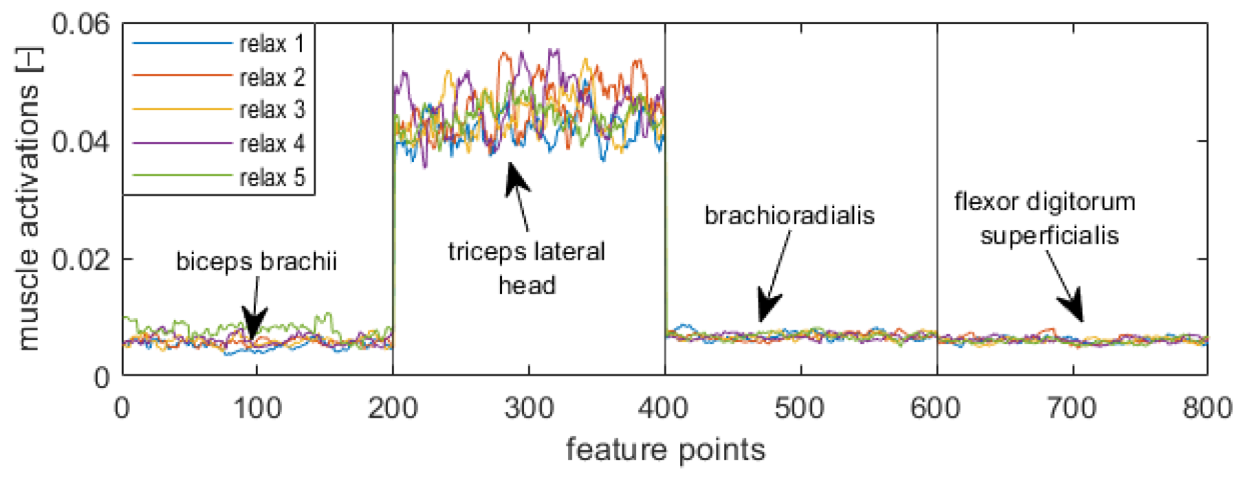 Applsci 16 00233 g006