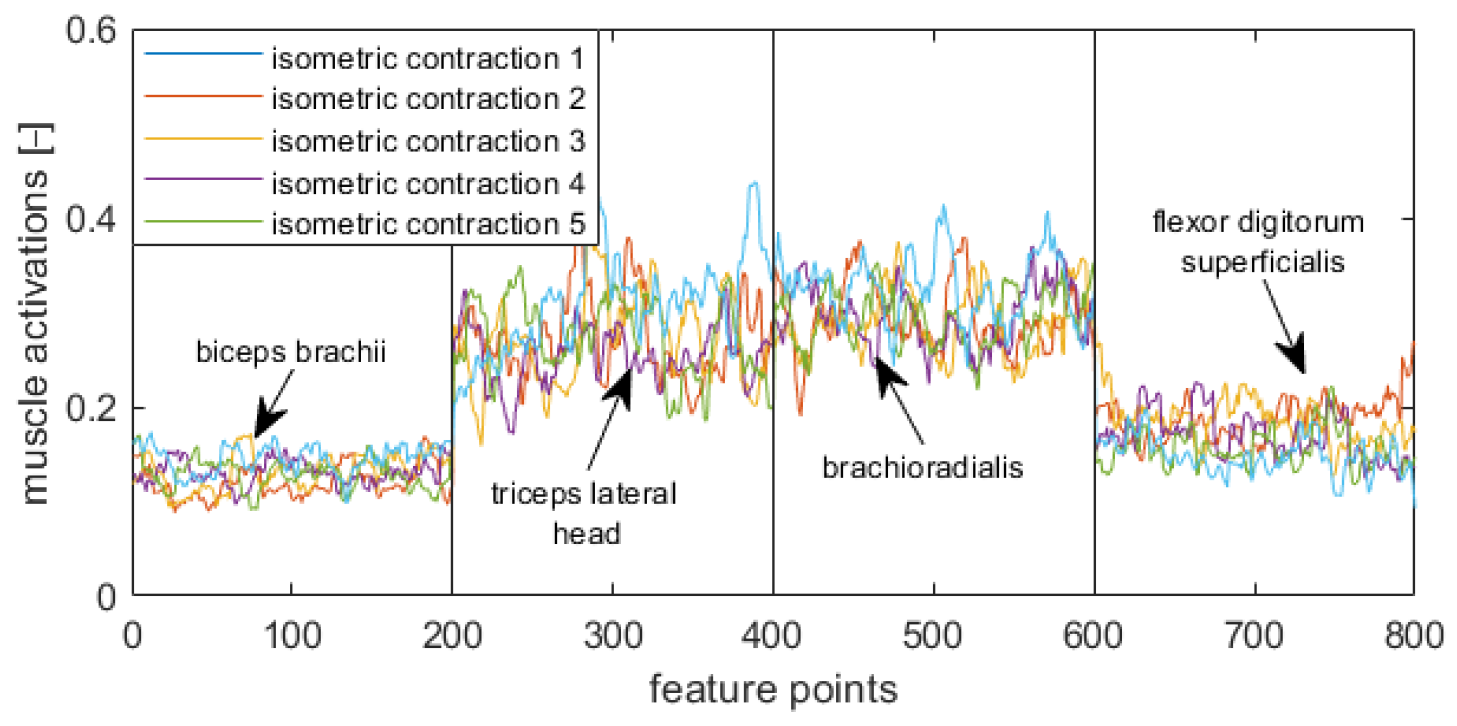 Applsci 16 00233 g007