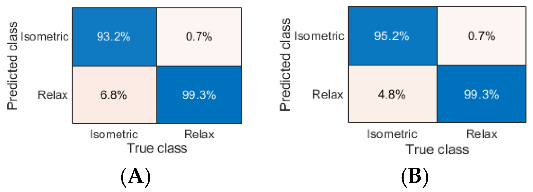 Applsci 16 00233 g010