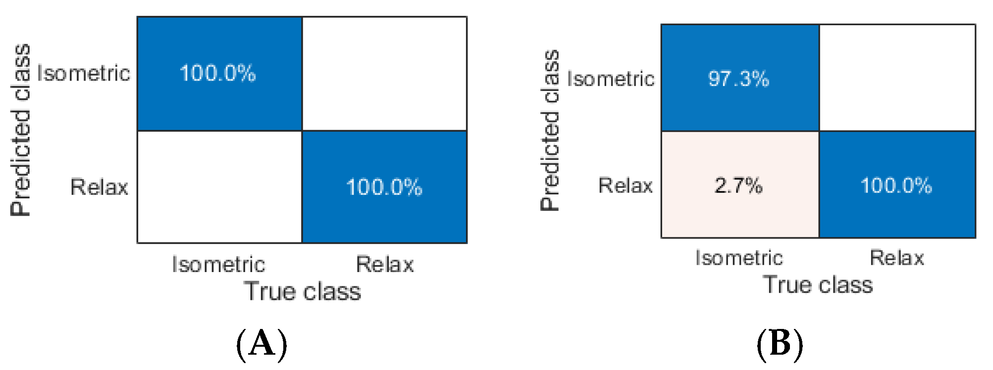 Applsci 16 00233 g013