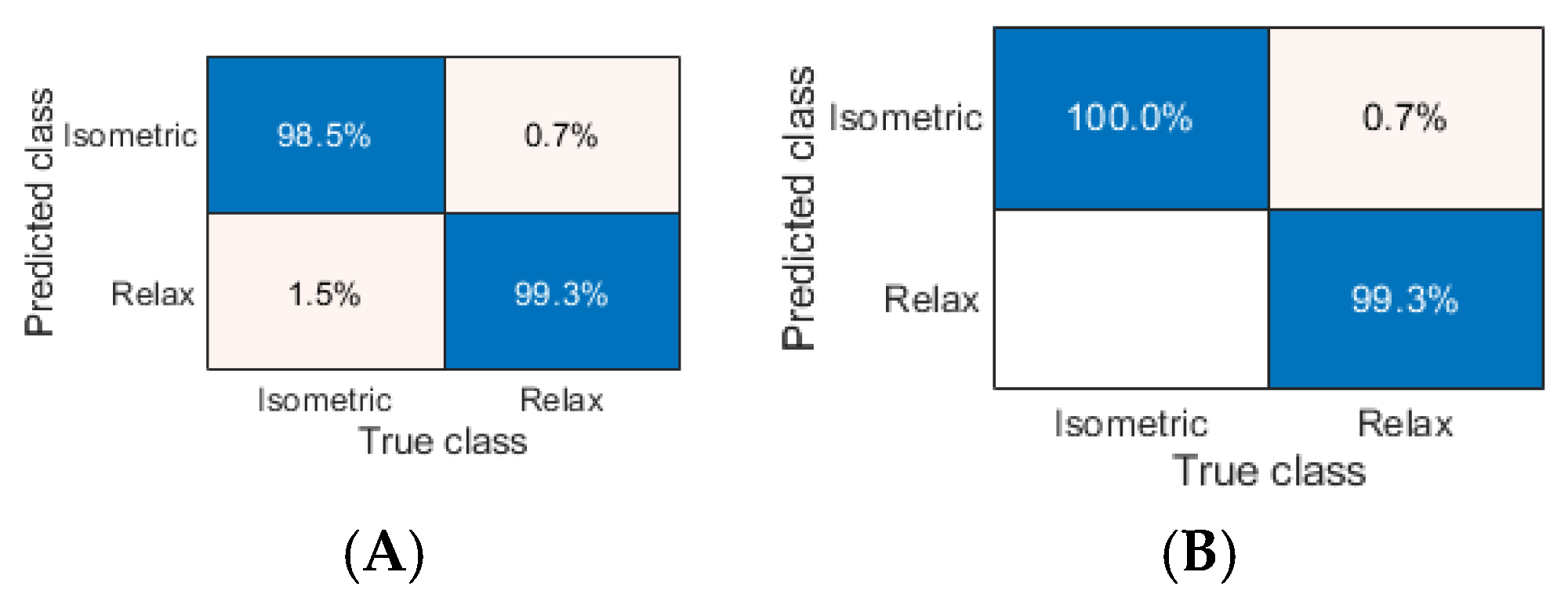Applsci 16 00233 g016