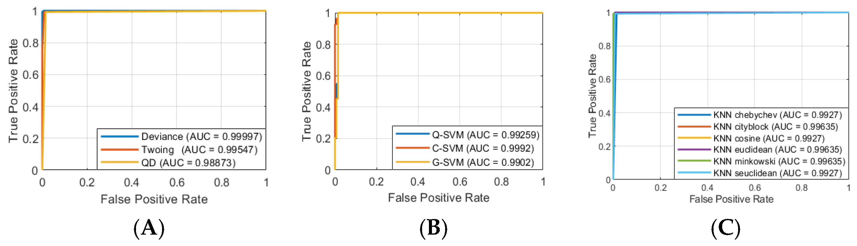 Applsci 16 00233 g017