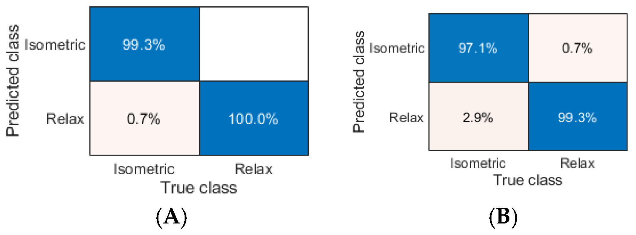 Applsci 16 00233 g019