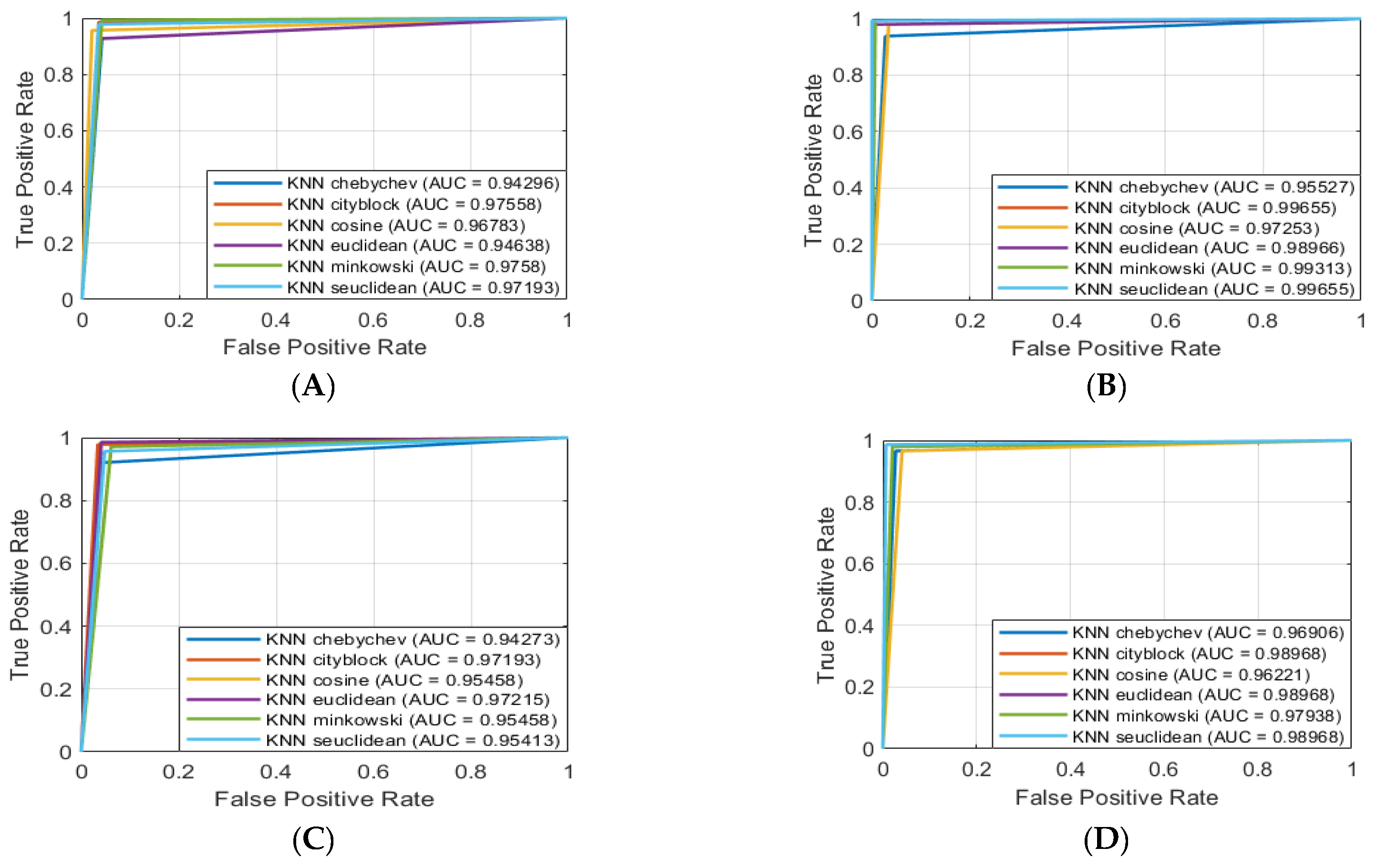 Applsci 16 00233 g021
