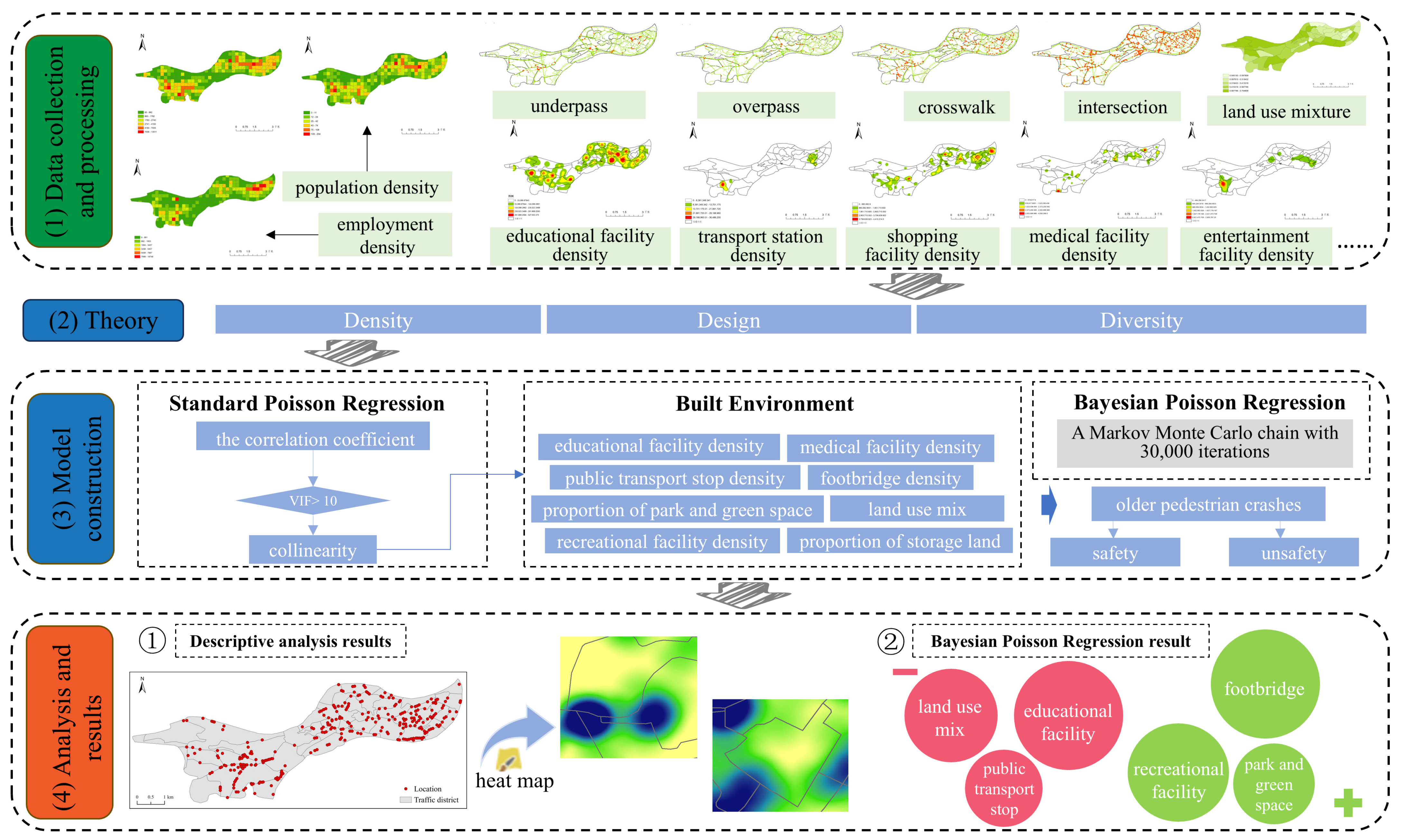 Applsci 16 00241 g001