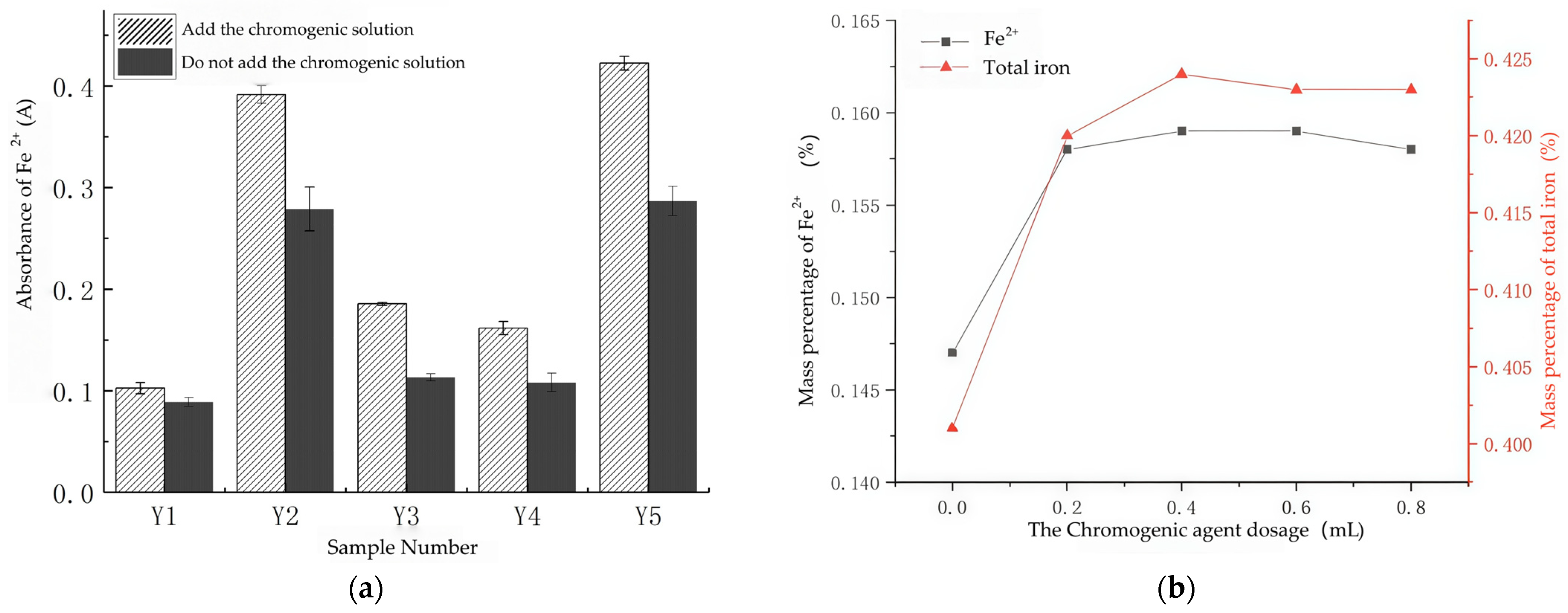 Applsci 16 00243 g003