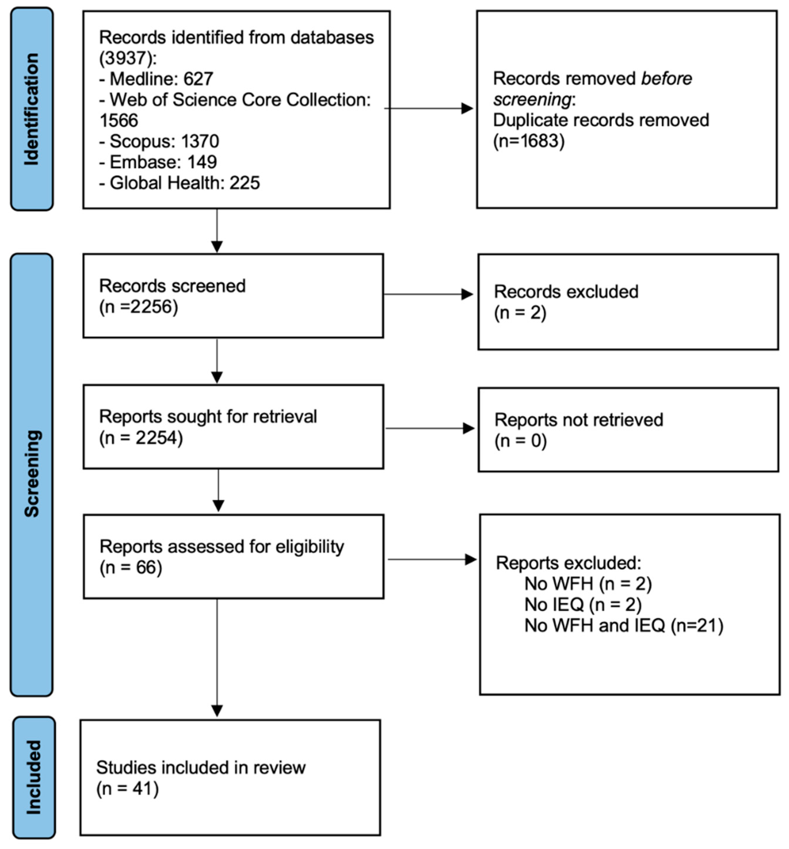 Applsci 16 00250 g001