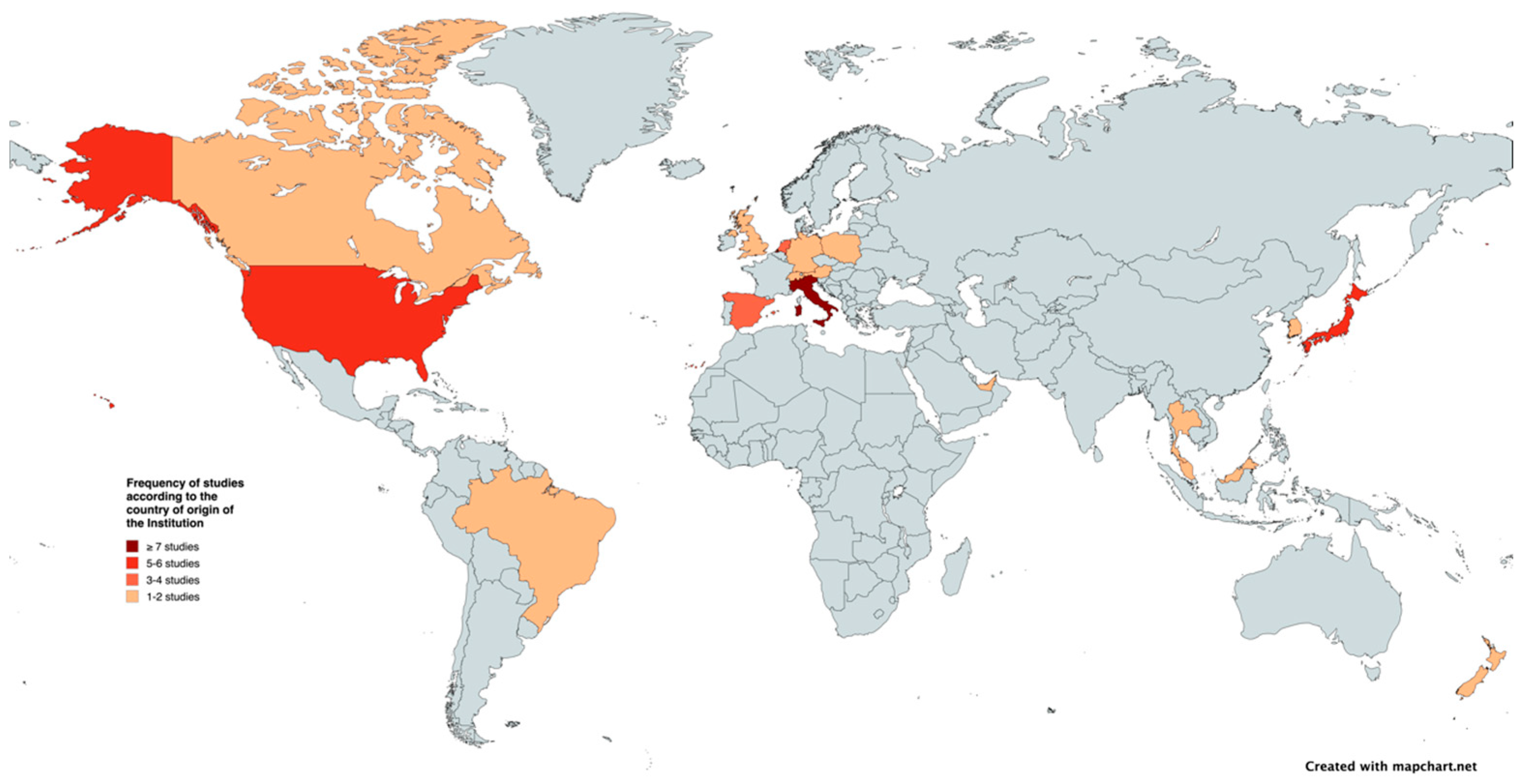 Applsci 16 00250 g002
