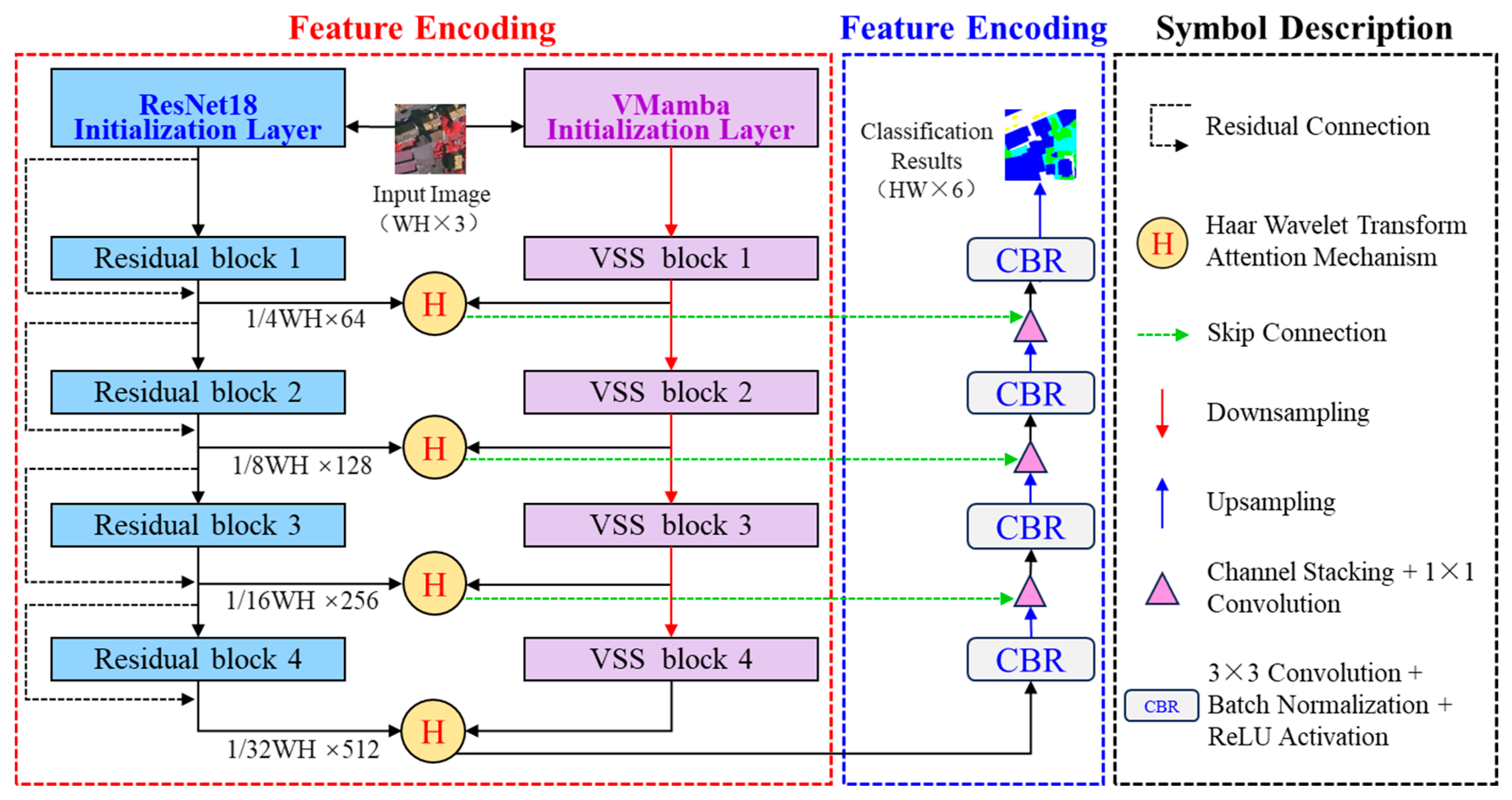 Applsci 16 00251 g001