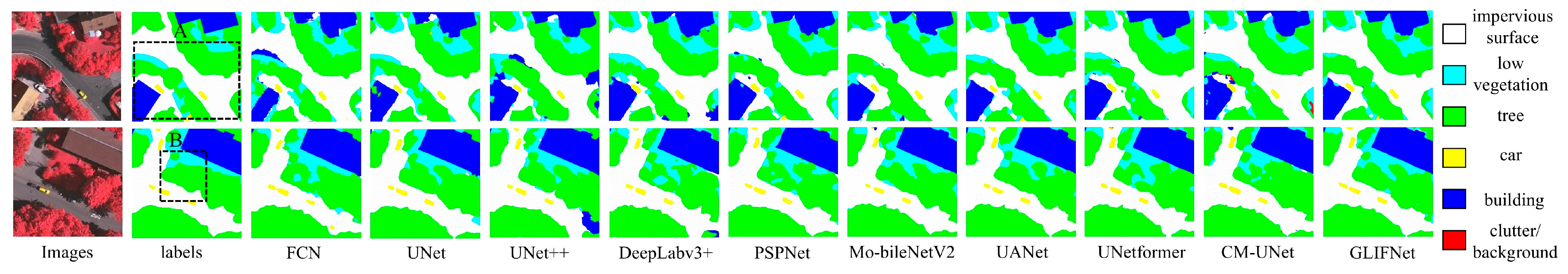 Applsci 16 00251 g005