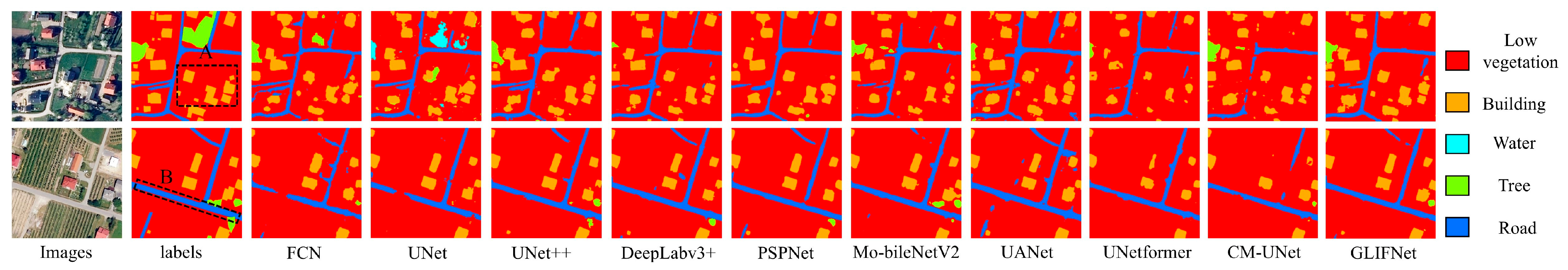 Applsci 16 00251 g006