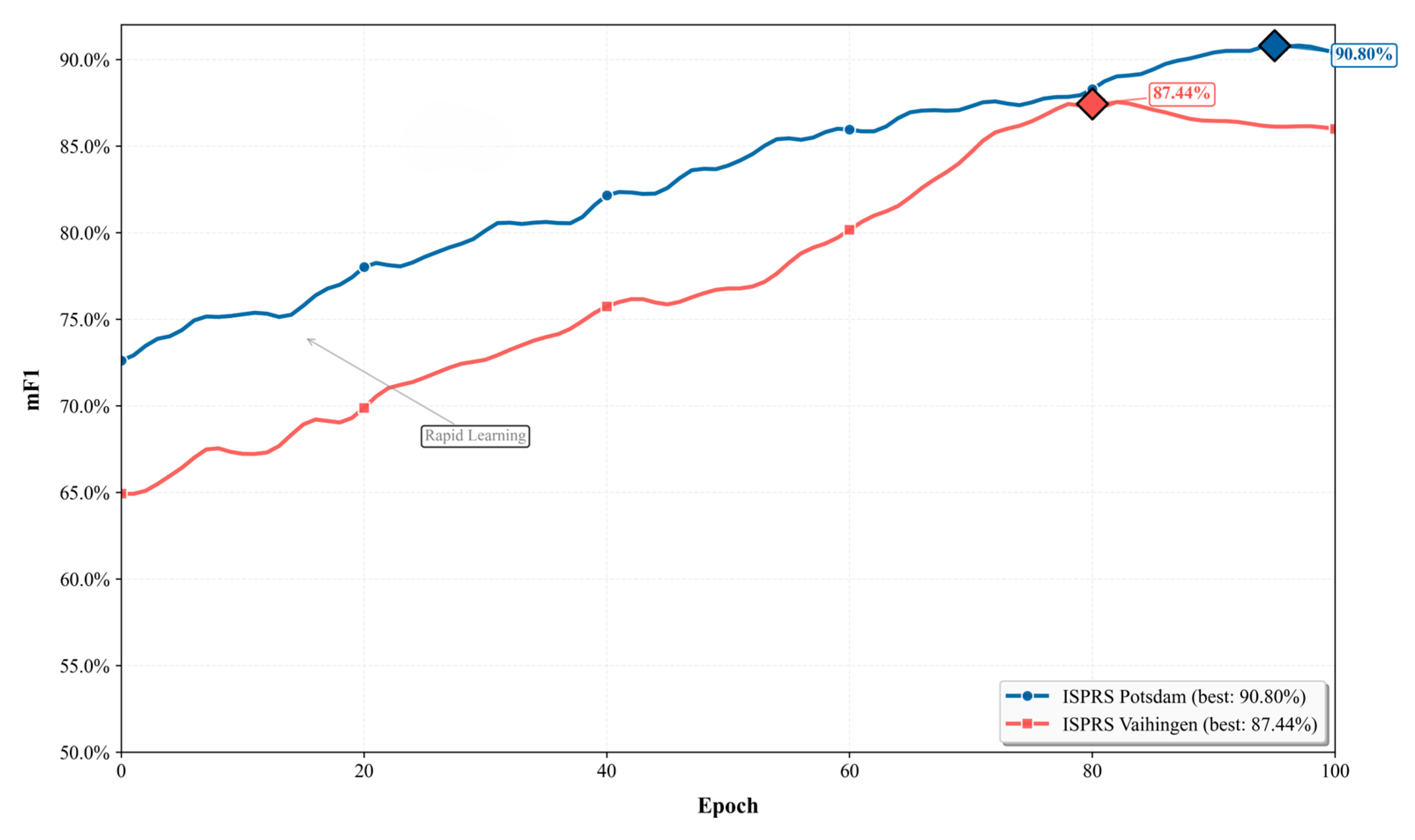 Applsci 16 00251 g007