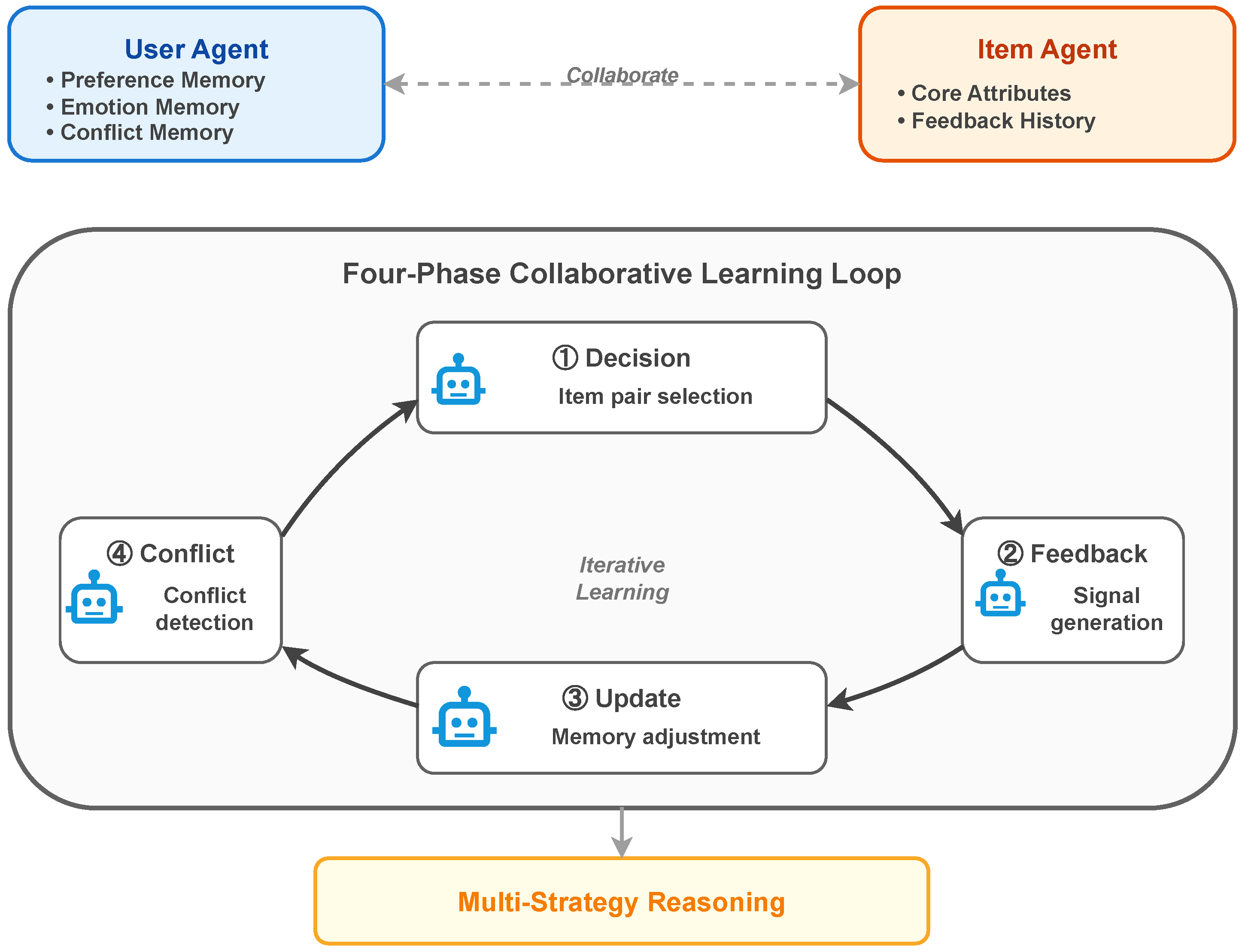 Applsci 16 00253 g002